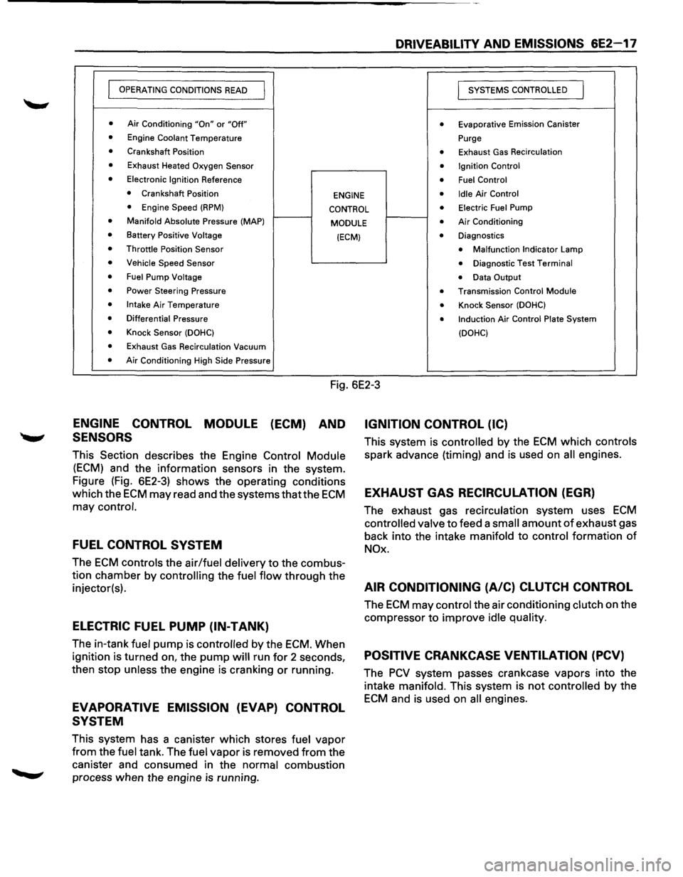 ISUZU TROOPER 1995 Owners Manual DRIVEABILITY AND EMISSIONS 6E2-17
I OPERATING CONDITIONS READ I
I SYSTEMS CONTROLLED I
• Air Conditioning "On" or "Off" • Evaporative Emission Canister
• Engine Coolant Temperature Purge
†ISUZU TROOPER 1995 Owners Manual DRIVEABILITY AND EMISSIONS 6E2-17
I OPERATING CONDITIONS READ I
I SYSTEMS CONTROLLED I
• Air Conditioning "On" or "Off" • Evaporative Emission Canister
• Engine Coolant Temperature Purge
â€