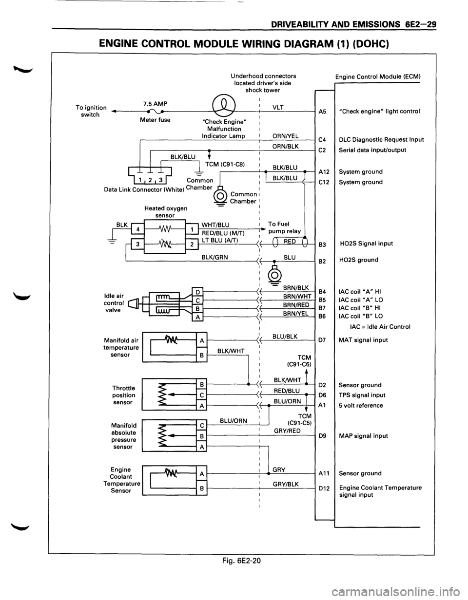 ISUZU TROOPER 1995  Workshop Manual DRIVEABILITY AND EMISSIONS 6E2-29 
ENGINE CONTROL MODULE WIRING  DIAGRAM (1) (DOHC) 
Underhood  connectors 
located  drivers  side 
shock 
tower 
To  ignition 
switch 7.5AMP ,.... ~ ® 
I 
I 
Meter  