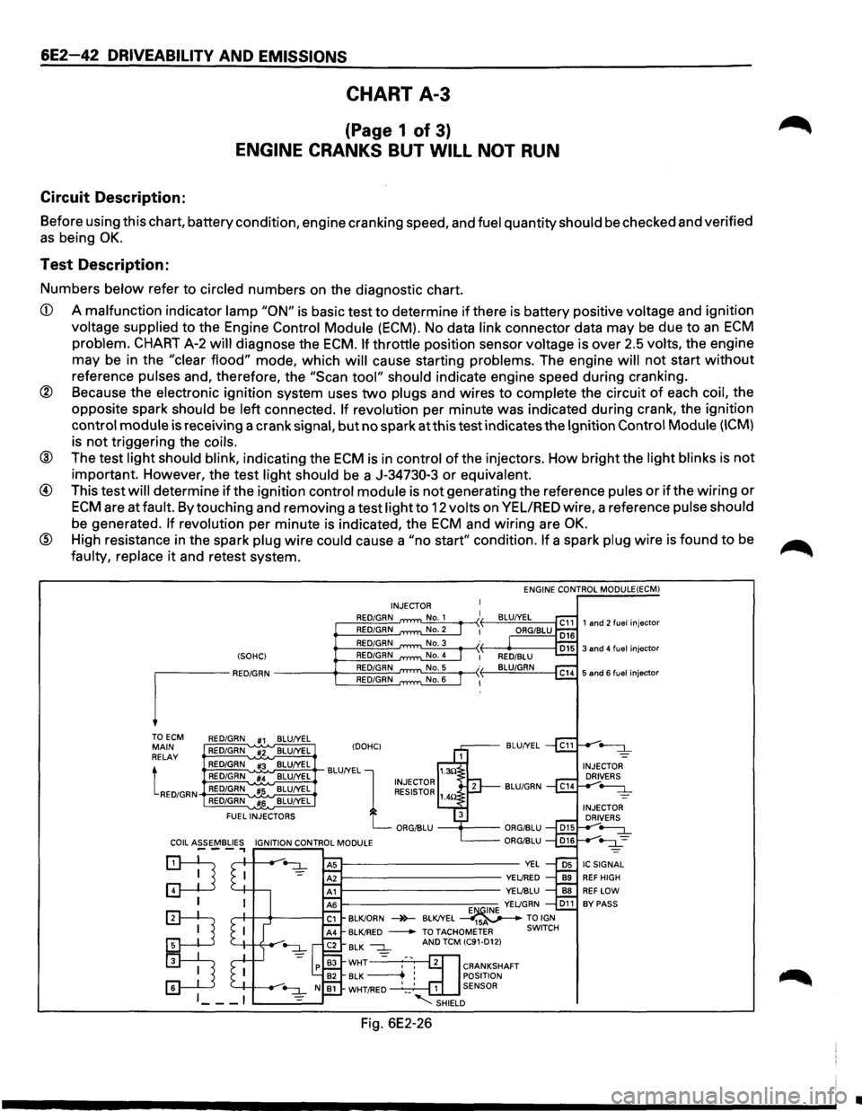ISUZU TROOPER 1995 Repair Manual 6E2-42 DRIVEABILITV AND EMISSIONS
CHART A-3
(Page 1 of 3)
ENGINE CRANKS BUT WILL NOT RUN
Circuit Description:
Before using this chart, battery condition, engine cranking speed, and fuel qua ISUZU TROOPER 1995 Repair Manual 6E2-42 DRIVEABILITV AND EMISSIONS
CHART A-3
(Page 1 of 3)
ENGINE CRANKS BUT WILL NOT RUN
Circuit Description:
Before using this chart, battery condition, engine cranking speed, and fuel qua