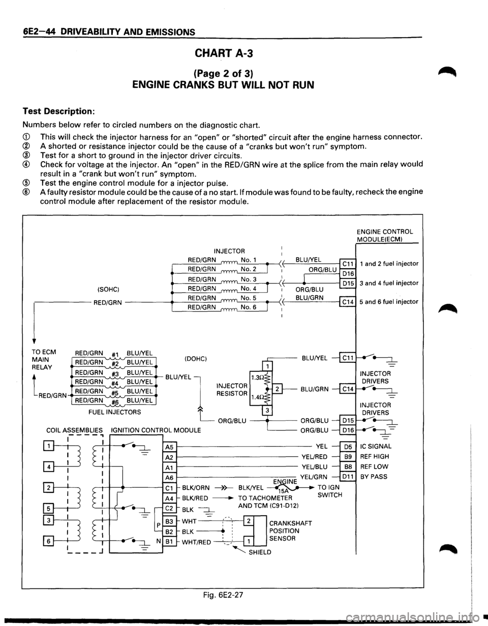 ISUZU TROOPER 1995 Repair Manual 6E2-44 DRIVEABILITV AND EMISSIONS
CHART A-3
(Page 2 of 3)
ENGINE CRANKS BUT WILL NOT RUN
Test Description:
Numbers below refer to circled numbers on the diagnostic chart.
CD This will check th ISUZU TROOPER 1995 Repair Manual 6E2-44 DRIVEABILITV AND EMISSIONS
CHART A-3
(Page 2 of 3)
ENGINE CRANKS BUT WILL NOT RUN
Test Description:
Numbers below refer to circled numbers on the diagnostic chart.
CD This will check th