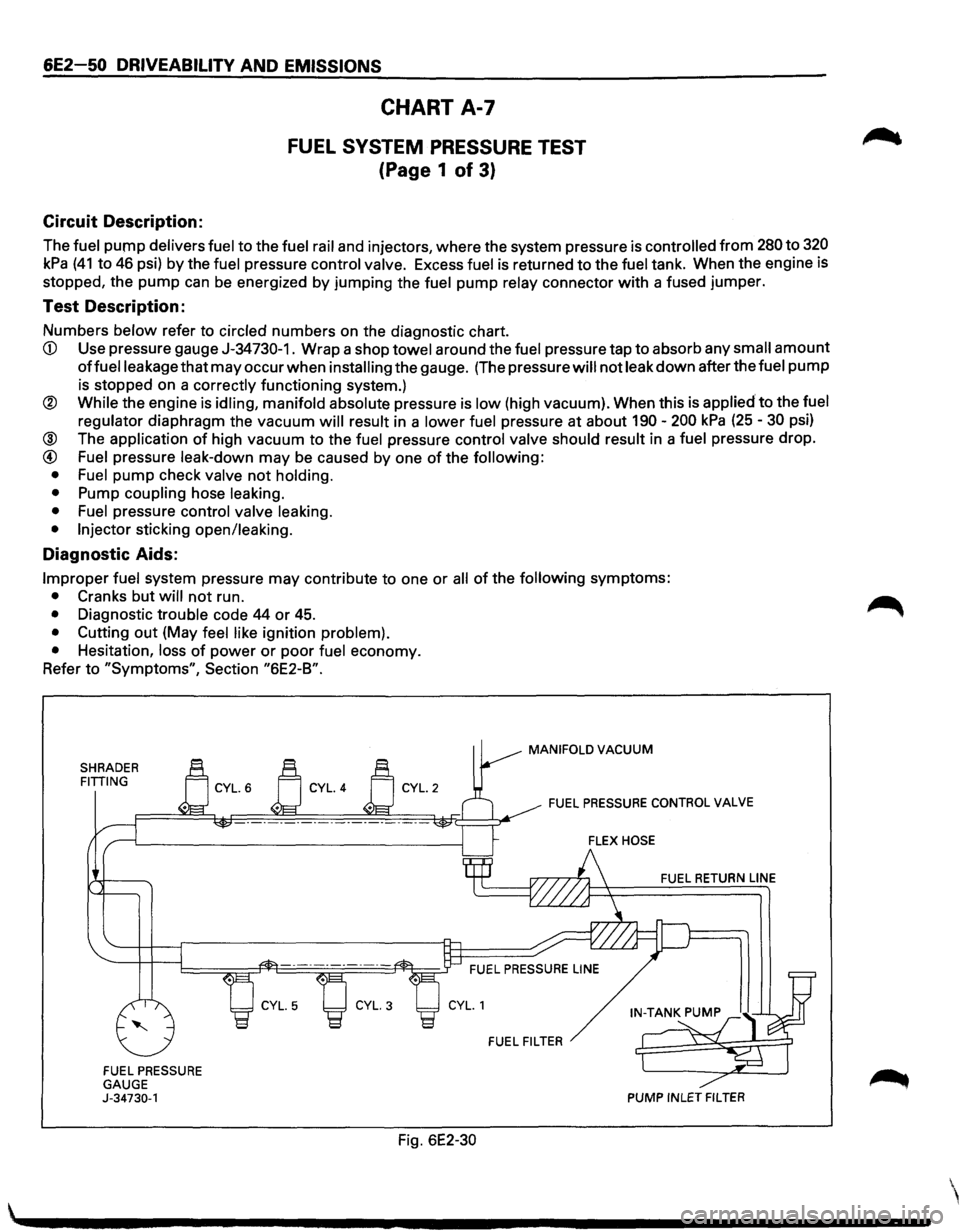 ISUZU TROOPER 1995 Owners Manual 6E2-50 DRIVEABILITY AND EMISSIONS
Circuit Description:
CHART A-7
FUEL SYSTEM PRESSURE TEST
(Page 1 of 3)
The fuel pump delivers fuel to the fuel rail and injectors, where the system pressure ISUZU TROOPER 1995 Owners Manual 6E2-50 DRIVEABILITY AND EMISSIONS
Circuit Description:
CHART A-7
FUEL SYSTEM PRESSURE TEST
(Page 1 of 3)
The fuel pump delivers fuel to the fuel rail and injectors, where the system pressure