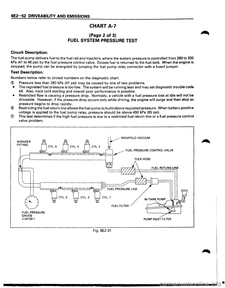 ISUZU TROOPER 1995 User Guide 6E2-52 DRIVEABILITV AND EMISSIONS
CHART A-7
(Page 2 of 3)
FUEL SYSTEM PRESSURE TEST
Circuit Description:
The fuel pump delivers fuel to the fuel rail and injectors, where the system pressure ISUZU TROOPER 1995 User Guide 6E2-52 DRIVEABILITV AND EMISSIONS
CHART A-7
(Page 2 of 3)
FUEL SYSTEM PRESSURE TEST
Circuit Description:
The fuel pump delivers fuel to the fuel rail and injectors, where the system pressure