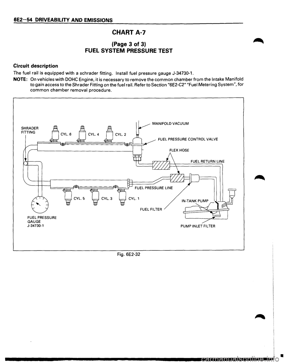 ISUZU TROOPER 1995 User Guide 6E2-54 DRIVEABILITY AND EMISSIONS
Circuit
description
CHART A-7
(Page 3 of 3)
FUEL SYSTEM PRESSURE TEST
The fuel rail is equipped with a schrader fitting. Install fuel pressure gauge J-3473 ISUZU TROOPER 1995 User Guide 6E2-54 DRIVEABILITY AND EMISSIONS
Circuit
description
CHART A-7
(Page 3 of 3)
FUEL SYSTEM PRESSURE TEST
The fuel rail is equipped with a schrader fitting. Install fuel pressure gauge J-3473
