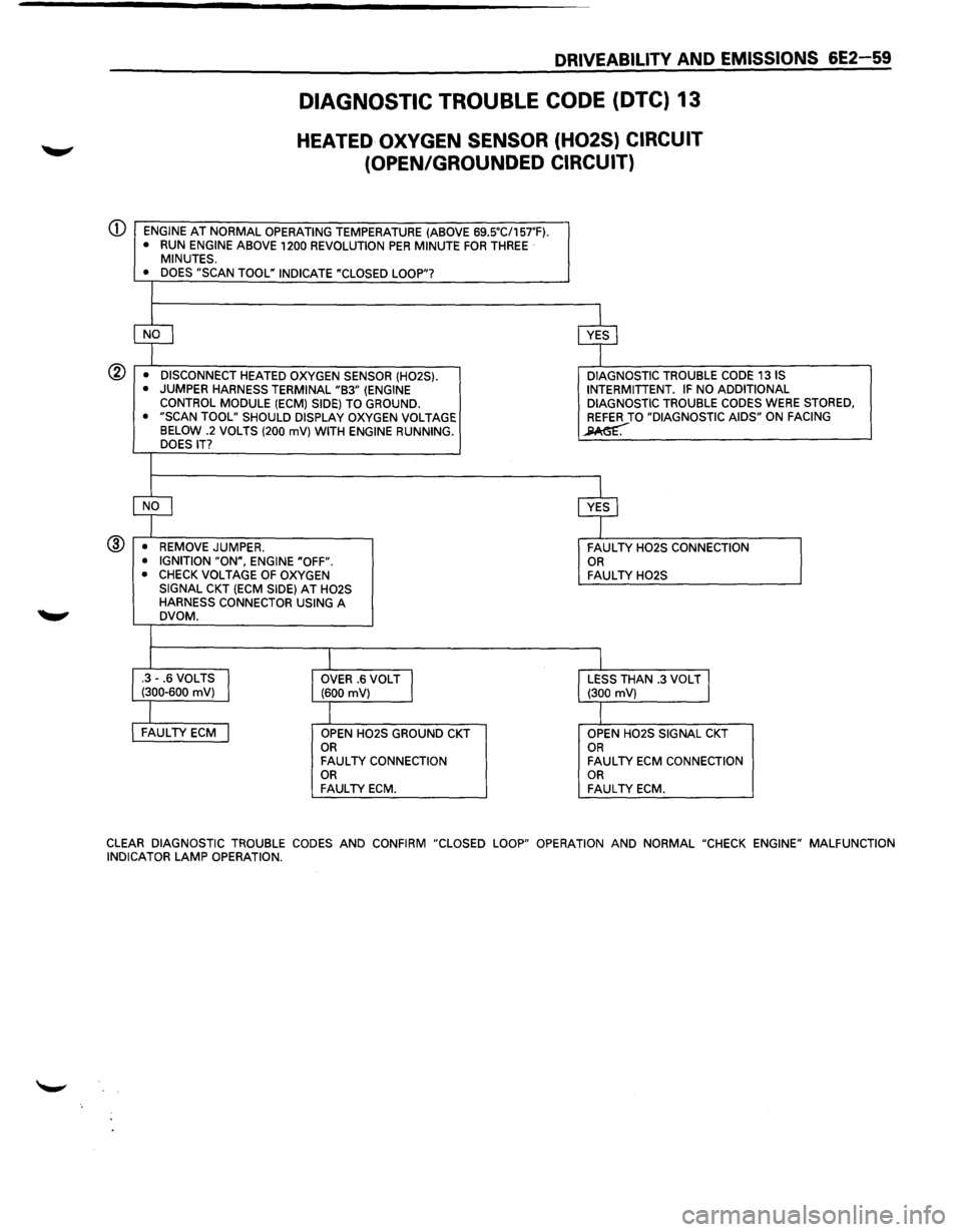 ISUZU TROOPER 1995 Owners Guide Q)
®
DRIVEABILITV AND EMISSIONS 6E2-59
DIAGNOSTIC TROUBLE CODE {DTC) 13
HEATED OXYGEN SENSOR (H02S) CIRCUIT
(OPEN/GROUNDED CIRCUIT)
ENGINE AT NORMAL OPERATING TEMPERATURE (ABOVE 69SC/157F). ISUZU TROOPER 1995 Owners Guide Q)
®
DRIVEABILITV AND EMISSIONS 6E2-59
DIAGNOSTIC TROUBLE CODE {DTC) 13
HEATED OXYGEN SENSOR (H02S) CIRCUIT
(OPEN/GROUNDED CIRCUIT)
ENGINE AT NORMAL OPERATING TEMPERATURE (ABOVE 69SC/157F).