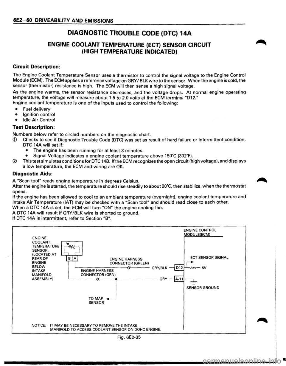 ISUZU TROOPER 1995 Workshop Manual 6E2-60 DRIVEABILITY AND EMISSIONS
DIAGNOSTIC TROUBLE CODE (DTC) 14A
ENGINE COOLANT TEMPERATURE (ECT) SENSOR CIRCUIT
(HIGH
TEMPERATURE INDICATED)
Circuit Description:
The Engine Coolant Temper ISUZU TROOPER 1995 Workshop Manual 6E2-60 DRIVEABILITY AND EMISSIONS
DIAGNOSTIC TROUBLE CODE (DTC) 14A
ENGINE COOLANT TEMPERATURE (ECT) SENSOR CIRCUIT
(HIGH
TEMPERATURE INDICATED)
Circuit Description:
The Engine Coolant Temper