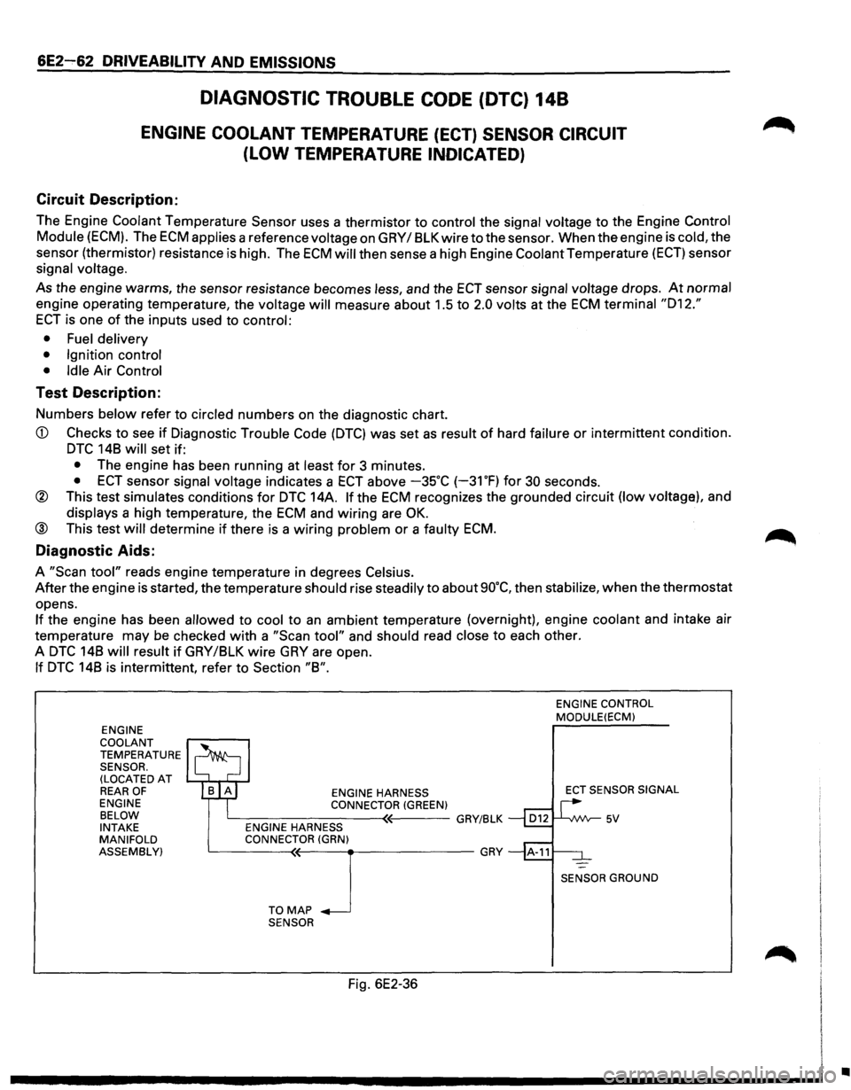 ISUZU TROOPER 1995 Repair Manual 6E2~62 DRIVEABILITY AND EMISSIONS
DIAGNOSTIC TROUBLE CODE (DTC) 148
ENGINE COOLANT TEMPERATURE (ECT) SENSOR CIRCUIT
(LOW TEMPERATURE INDICATED)
Circuit Description:
The Engine Coolant Temperatur ISUZU TROOPER 1995 Repair Manual 6E2~62 DRIVEABILITY AND EMISSIONS
DIAGNOSTIC TROUBLE CODE (DTC) 148
ENGINE COOLANT TEMPERATURE (ECT) SENSOR CIRCUIT
(LOW TEMPERATURE INDICATED)
Circuit Description:
The Engine Coolant Temperatur