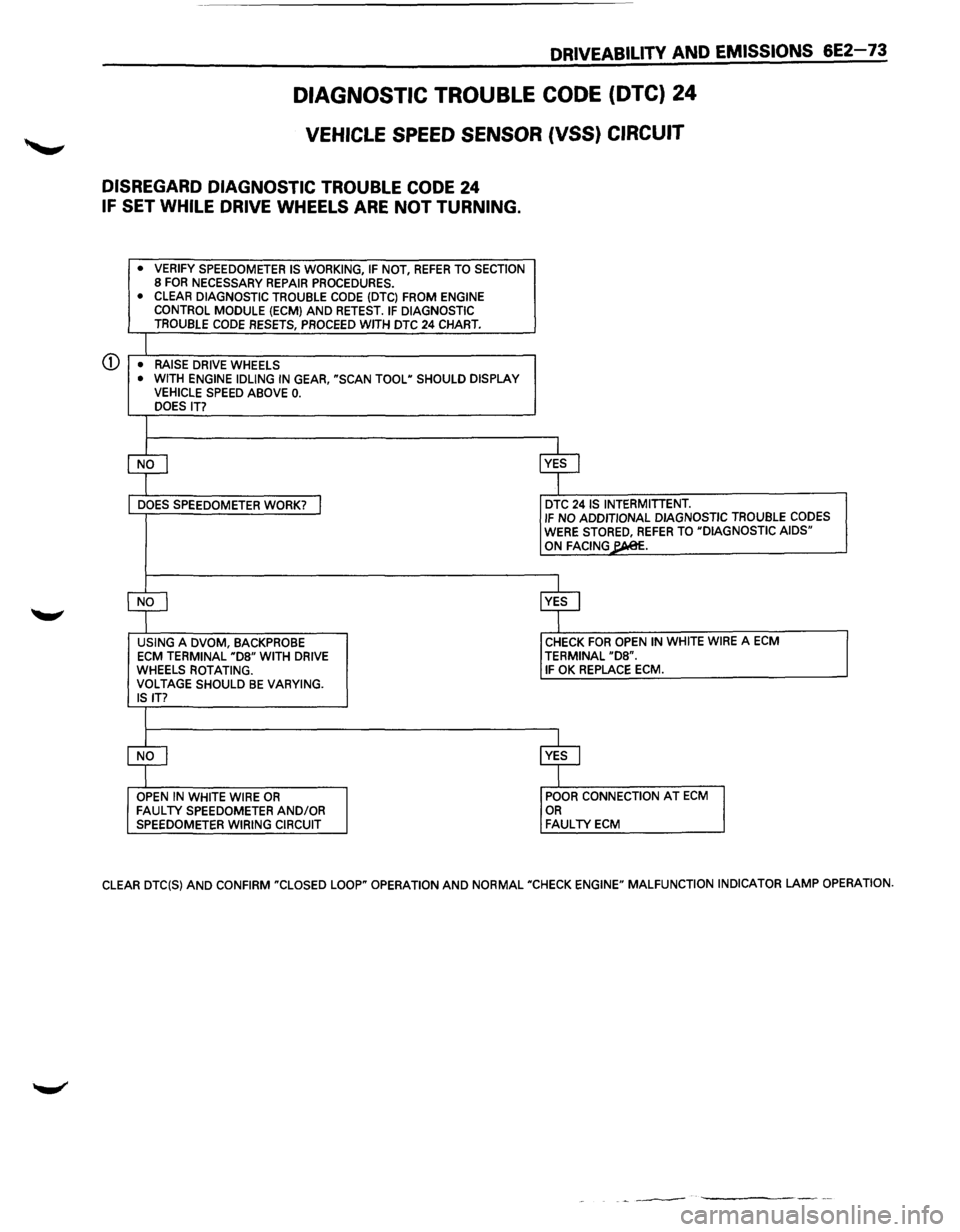ISUZU TROOPER 1995 Repair Manual DRIVEABILITY AND EMISSIONS 6E2-73
DIAGNOSTIC TROUBLE CODE (DTC) 24
VEHICLE SPEED SENSOR (VSS) CIRCUIT
DISREGARD DIAGNOSTIC TROUBLE CODE 24
IF SET WHILE DRIVE WHEELS ARE NOT TURNING.
• VERIFY ISUZU TROOPER 1995 Repair Manual DRIVEABILITY AND EMISSIONS 6E2-73
DIAGNOSTIC TROUBLE CODE (DTC) 24
VEHICLE SPEED SENSOR (VSS) CIRCUIT
DISREGARD DIAGNOSTIC TROUBLE CODE 24
IF SET WHILE DRIVE WHEELS ARE NOT TURNING.
• VERIFY