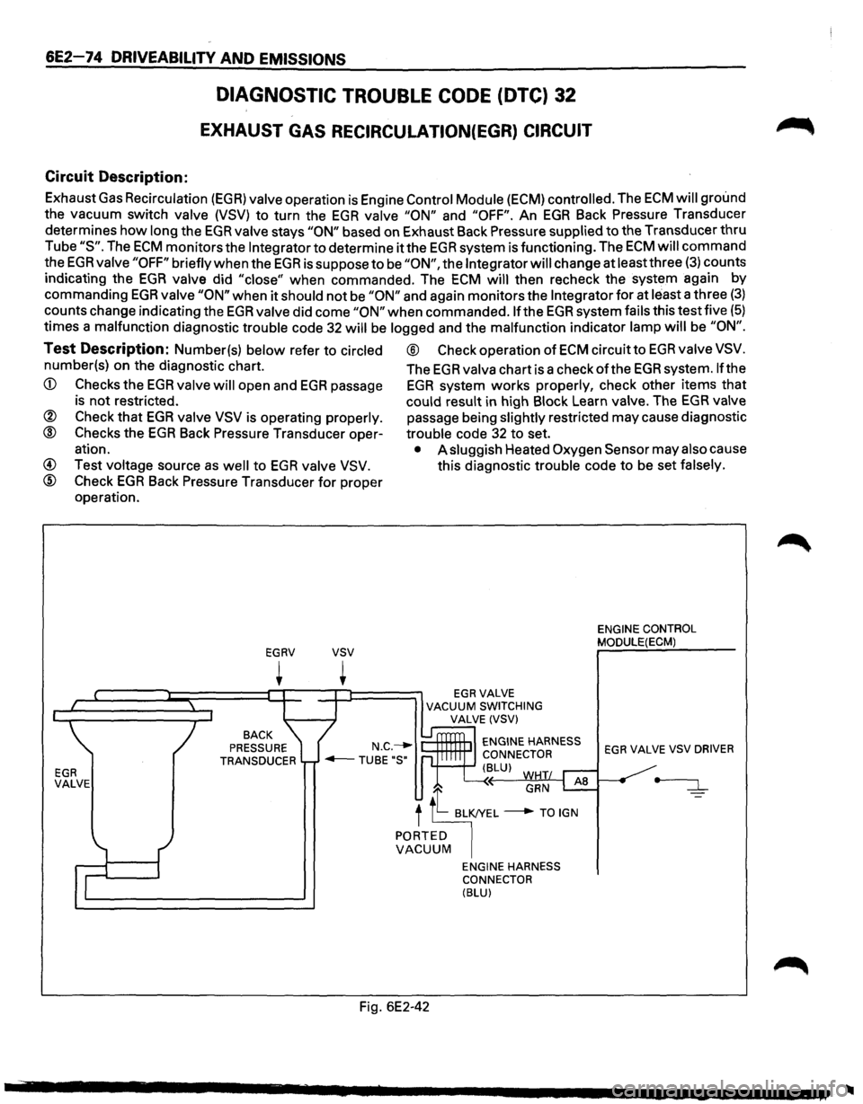 ISUZU TROOPER 1995 User Guide 6E2-74 DRIVEABILITY AND EMISSIONS 
Circuit 
Description: 
DIAGNOSTIC TROUBLE CODE  (DTC) 32 
EXHAUST GAS RECIRCULA TION(EGR) CIRCUIT 
Exhaust Gas Recirculation (EGR) valve operation is Engine Control 