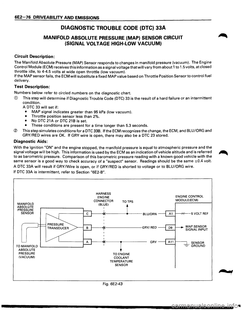 ISUZU TROOPER 1995 User Guide 6E2-76 DRIVEABILITY AND EMISSIONS 
DIAGNOSTIC TROUBLE CODE (DTC) 33A 
MANIFOLD  ABSOLUTE PRESSURE (MAP) SENSOR CIRCUIT 
(SIGNAL 
VOLTAGE HIGH-LOW VACUUM) 
Circuit  Description: 
The Manifold  Absolute