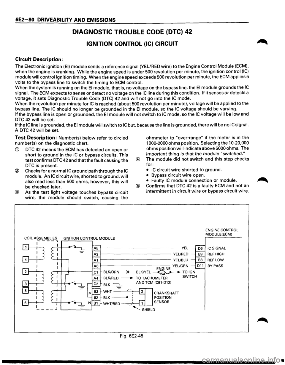 ISUZU TROOPER 1995 Service Manual 6E2-80 DRIVEABILITV AND EMISSIONS
Circuit Description:
DIAGNOSTIC TROUBLE CODE (DTC) 42
IGNITION CONTROL (IC) CIRCUIT
The Electronic Ignition (EI) module sends a reference signal (YEL/RED wir ISUZU TROOPER 1995 Service Manual 6E2-80 DRIVEABILITV AND EMISSIONS
Circuit Description:
DIAGNOSTIC TROUBLE CODE (DTC) 42
IGNITION CONTROL (IC) CIRCUIT
The Electronic Ignition (EI) module sends a reference signal (YEL/RED wir