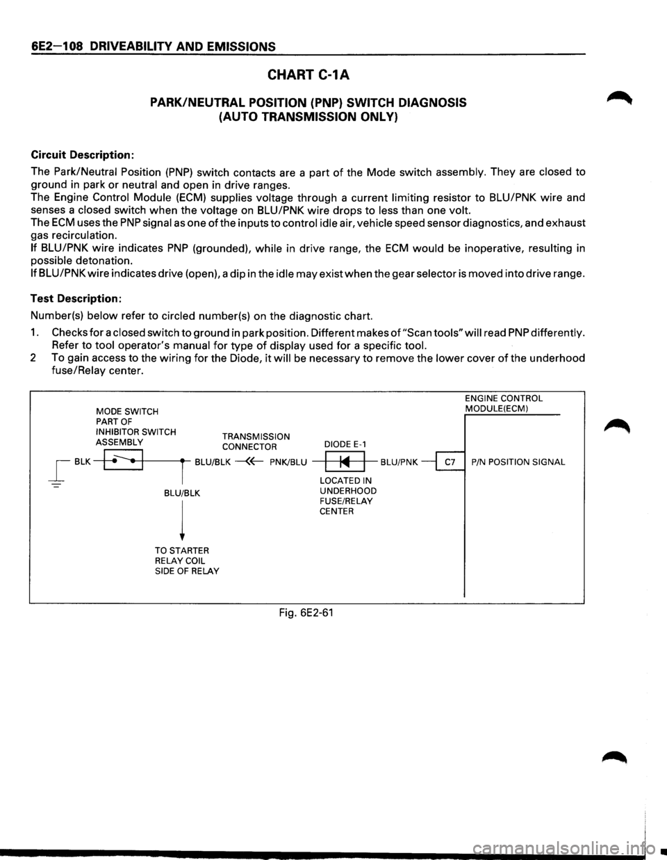 ISUZU TROOPER 1995 Manual PDF 6E2-1 08 DRIVEABILITV AND EMISSIONS
CHART C-1A
PARK/NEUTRAL POSITION (PNP} SWITCH DIAGNOSIS
(AUTO TRANSMISSION ONL
V}
Circuit Description:
The
Park/Neutral Position (PNP) switch contacts ISUZU TROOPER 1995 Manual PDF 6E2-1 08 DRIVEABILITV AND EMISSIONS
CHART C-1A
PARK/NEUTRAL POSITION (PNP} SWITCH DIAGNOSIS
(AUTO TRANSMISSION ONL
V}
Circuit Description:
The
Park/Neutral Position (PNP) switch contacts