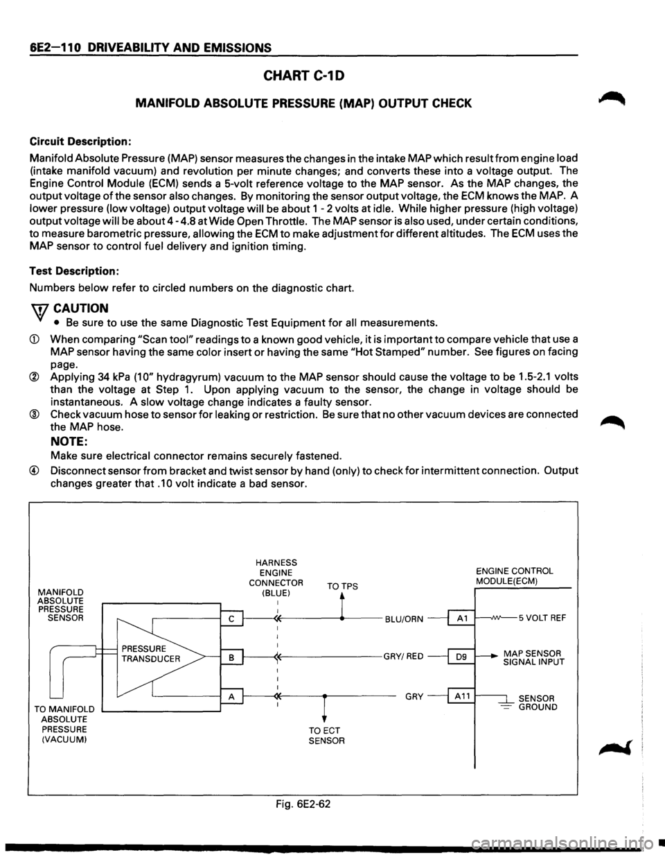 ISUZU TROOPER 1995 Owners Guide 6E2-11 0 DRIVEABILITY AND EMISSIONS
CHART C-10
MANIFOLD ABSOLUTE PRESSURE (MAP) OUTPUT CHECK
Circuit Description:
Manifold Absolute Pressure (MAP) sensor measures the changes in the intak ISUZU TROOPER 1995 Owners Guide 6E2-11 0 DRIVEABILITY AND EMISSIONS
CHART C-10
MANIFOLD ABSOLUTE PRESSURE (MAP) OUTPUT CHECK
Circuit Description:
Manifold Absolute Pressure (MAP) sensor measures the changes in the intak