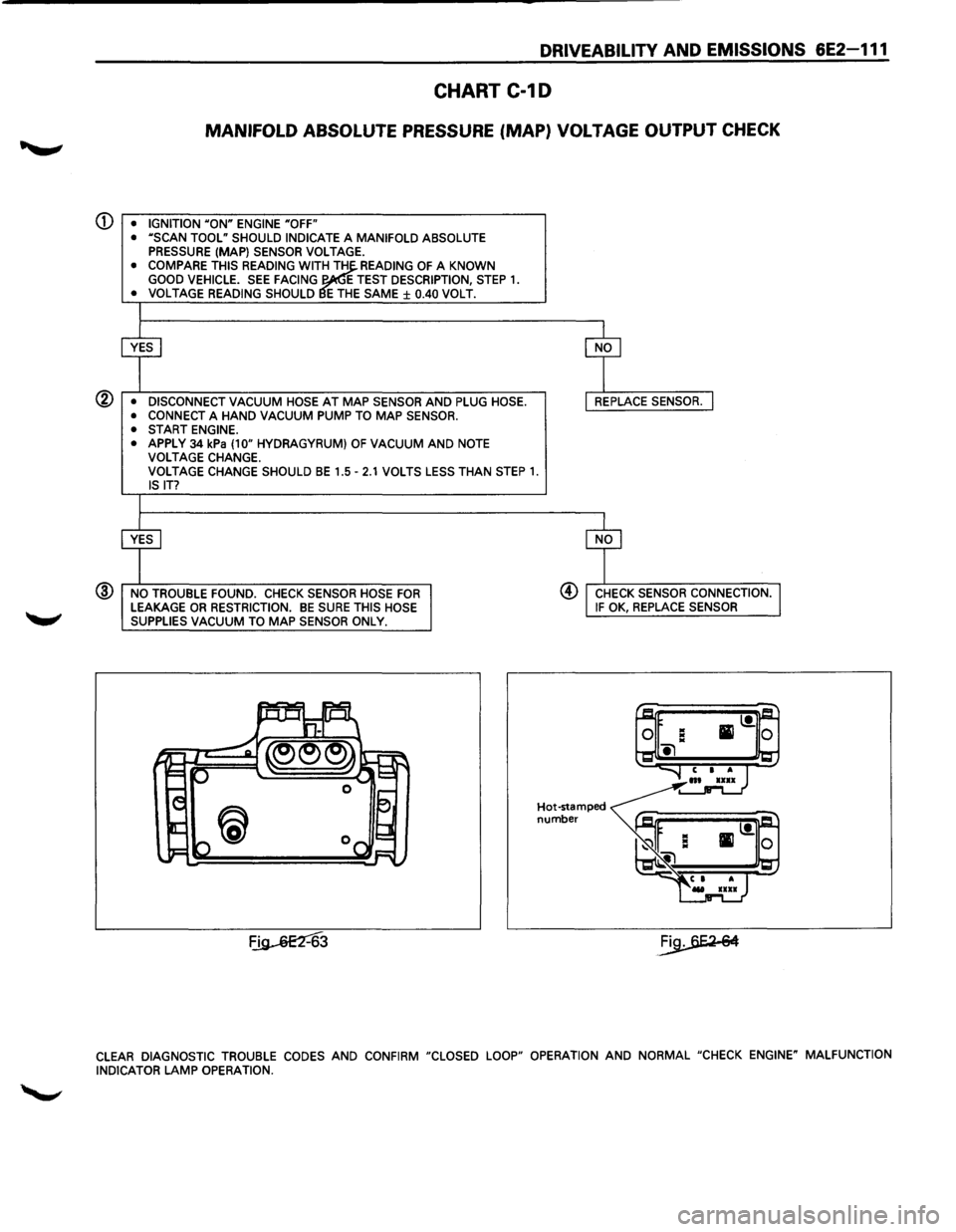 ISUZU TROOPER 1995 Workshop Manual DRIVEABILITV AND EMISSIONS 6E2-111
CHART C-10
MANIFOLD ABSOLUTE PRESSURE (MAP) VOLTAGE OUTPUT CHECK
CD • IGNITION UON" ENGINE "OFF"
• uSCAN TOOL" SHOULD INDICATE A MANIFOLD ABSOLUTE
PRE ISUZU TROOPER 1995 Workshop Manual DRIVEABILITV AND EMISSIONS 6E2-111
CHART C-10
MANIFOLD ABSOLUTE PRESSURE (MAP) VOLTAGE OUTPUT CHECK
CD • IGNITION UON" ENGINE "OFF"
• uSCAN TOOL" SHOULD INDICATE A MANIFOLD ABSOLUTE
PRE