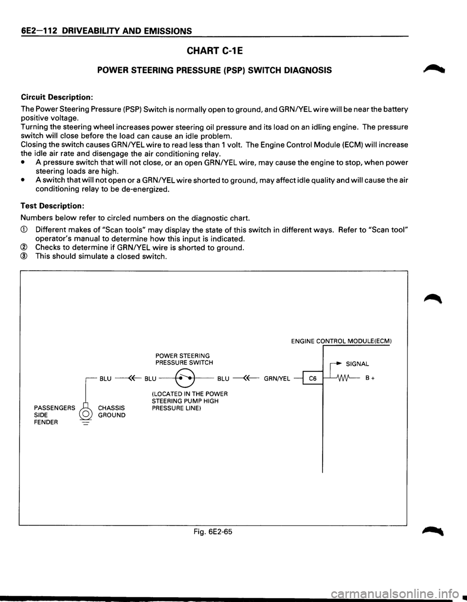 ISUZU TROOPER 1995 Manual PDF 6E2-112 DRIVEABILITY AND EMISSIONS
CHART C-1E
POWER STEERING PRESSURE (PSP) SWITCH DIAGNOSIS
Circuit Description:
The Power Steering Pressure
(PSP) Switch is normally open to ground, and G ISUZU TROOPER 1995 Manual PDF 6E2-112 DRIVEABILITY AND EMISSIONS
CHART C-1E
POWER STEERING PRESSURE (PSP) SWITCH DIAGNOSIS
Circuit Description:
The Power Steering Pressure
(PSP) Switch is normally open to ground, and G