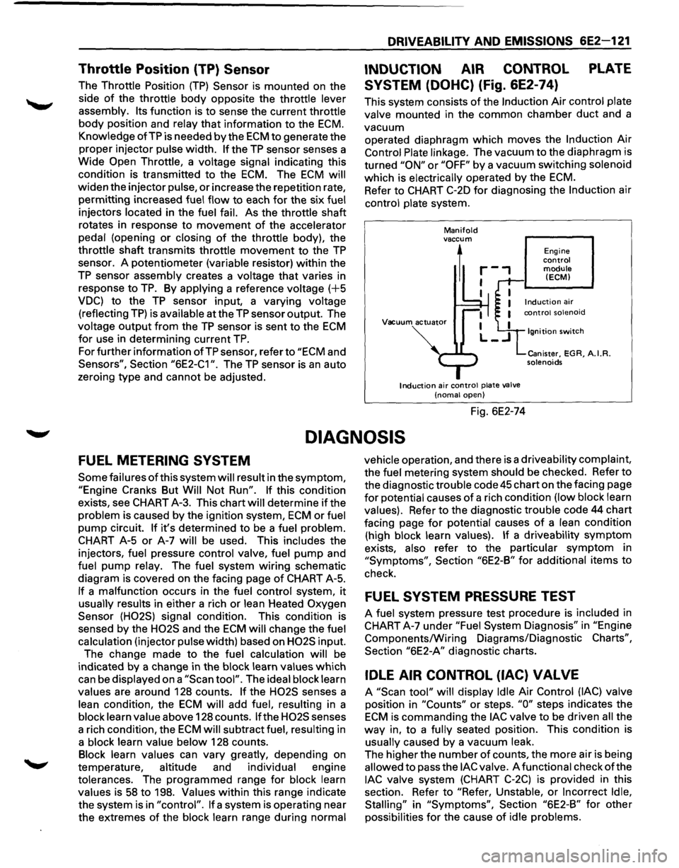 ISUZU TROOPER 1995 User Guide Throttle Position (TP) Sensor
The Throttle Position (TP) Sensor is mounted on the
side
of the throttle body opposite the throttle lever
assembly.
Its function is to sense the current thr ISUZU TROOPER 1995 User Guide Throttle Position (TP) Sensor
The Throttle Position (TP) Sensor is mounted on the
side
of the throttle body opposite the throttle lever
assembly.
Its function is to sense the current thr
