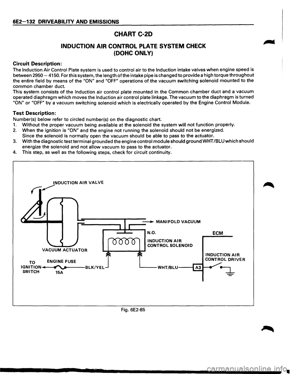 ISUZU TROOPER 1995 User Guide 6E2-132 DRIVEABILITV AND EMISSIONS
CHART C-20
INDUCTION AIR CONTROL PLATE SYSTEM CHECK
(DOHC ONLY)
Circuit Description:
The Induction Air Control Plate system is used to control air to the ISUZU TROOPER 1995 User Guide 6E2-132 DRIVEABILITV AND EMISSIONS
CHART C-20
INDUCTION AIR CONTROL PLATE SYSTEM CHECK
(DOHC ONLY)
Circuit Description:
The Induction Air Control Plate system is used to control air to the