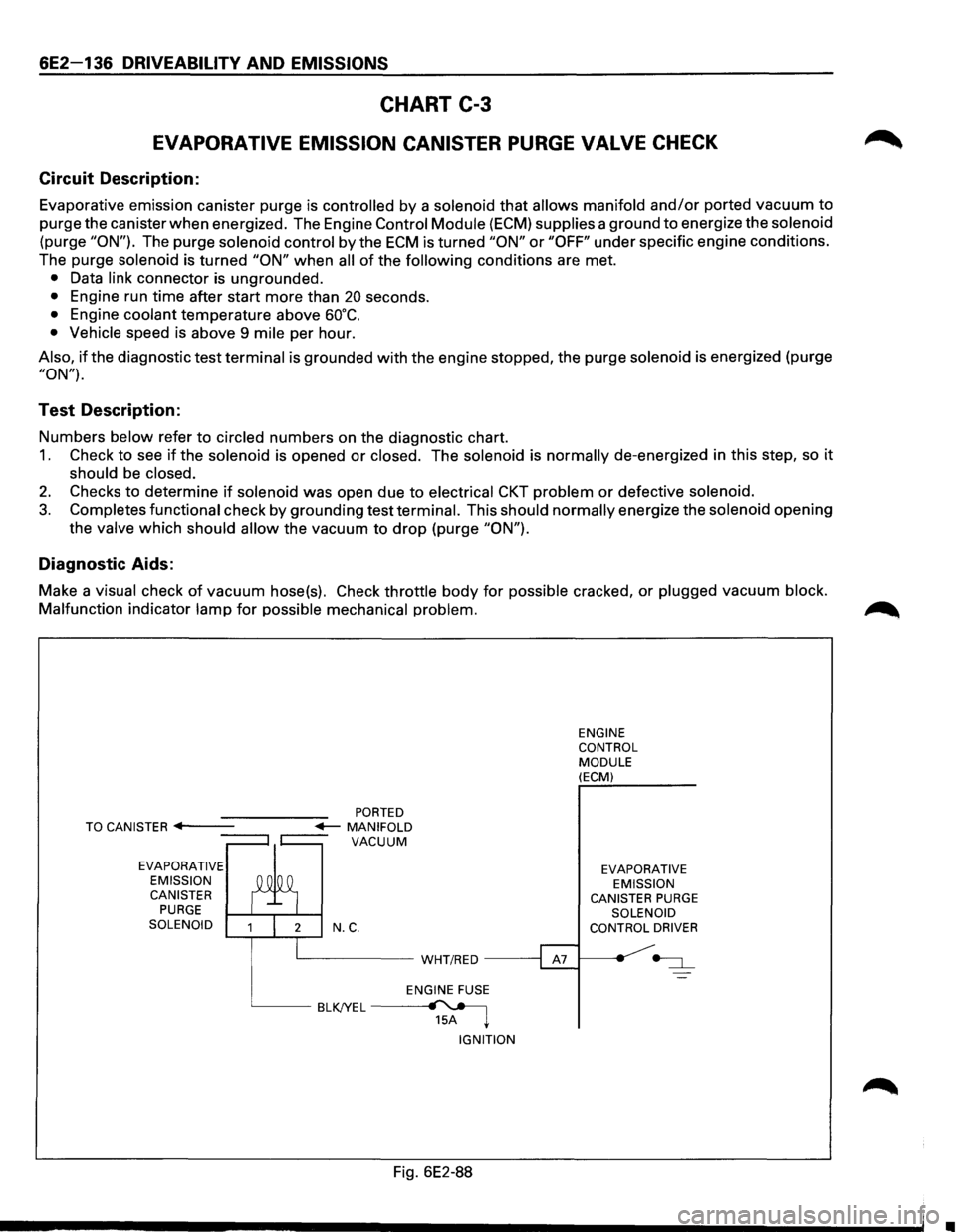 ISUZU TROOPER 1995 Owners Manual 6E2-136 DRIVEABILITY AND EMISSIONS
CHART C-3
EVAPORATIVE EMISSION CANISTER PURGE VALVE CHECK
Circuit Description:
Evaporative emission canister purge is controlled by a solenoid that allows ma ISUZU TROOPER 1995 Owners Manual 6E2-136 DRIVEABILITY AND EMISSIONS
CHART C-3
EVAPORATIVE EMISSION CANISTER PURGE VALVE CHECK
Circuit Description:
Evaporative emission canister purge is controlled by a solenoid that allows ma