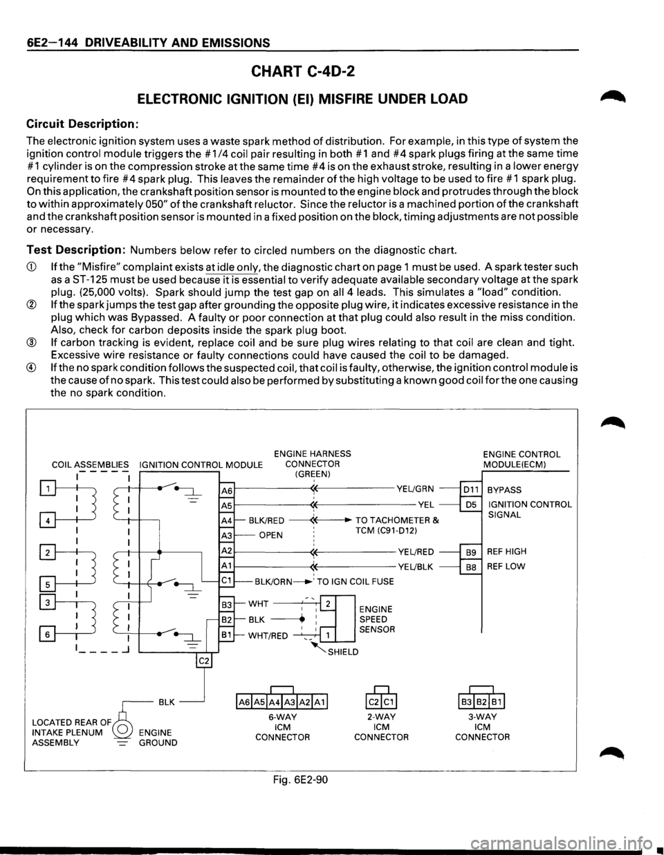 ISUZU TROOPER 1995 Manual Online 6E2-144 DRIVEABILITY AND EMISSIONS
CHART C-40-2
ELECTRONIC IGNITION (EI) MISFIRE UNDER LOAD
Circuit Description:
The electronic ignition system uses a waste spark method of distribution. For ISUZU TROOPER 1995 Manual Online 6E2-144 DRIVEABILITY AND EMISSIONS
CHART C-40-2
ELECTRONIC IGNITION (EI) MISFIRE UNDER LOAD
Circuit Description:
The electronic ignition system uses a waste spark method of distribution. For