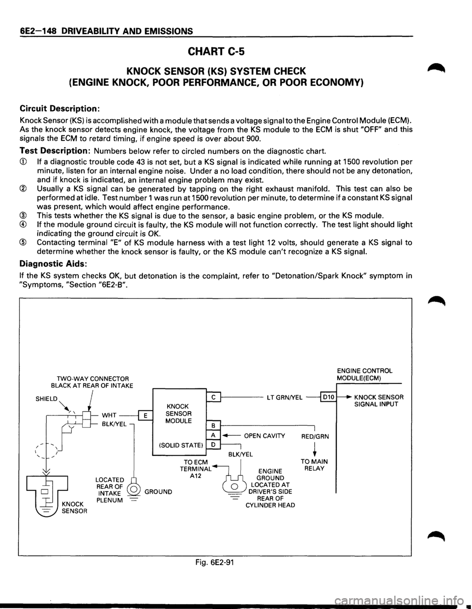 ISUZU TROOPER 1995 Repair Manual 6E2-148 DRIVEABILITY AND EMISSIONS
CHART C-5
KNOCK SENSOR (KS) SYSTEM CHECK
(ENGINE KNOCK, POOR PERFORMANCE, OR POOR ECONOMY)
Circuit Description:
Knock Sensor (KS) is accomplished with a mod ISUZU TROOPER 1995 Repair Manual 6E2-148 DRIVEABILITY AND EMISSIONS
CHART C-5
KNOCK SENSOR (KS) SYSTEM CHECK
(ENGINE KNOCK, POOR PERFORMANCE, OR POOR ECONOMY)
Circuit Description:
Knock Sensor (KS) is accomplished with a mod