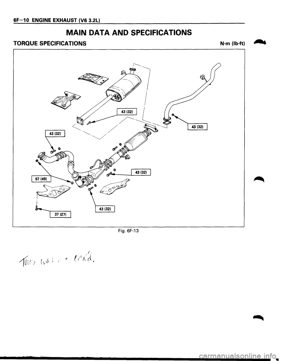ISUZU TROOPER 1995 Workshop Manual 6F-1 0 ENGINE EXHAUST (V6 3.2L)
MAIN DATA AND SPECIFICATIONS
TORQUE SPECIFICATIONS
Fig. 6F-13
N·m (lb·ft) ,-.
.. ISUZU TROOPER 1995 Workshop Manual 6F-1 0 ENGINE EXHAUST (V6 3.2L)
MAIN DATA AND SPECIFICATIONS
TORQUE SPECIFICATIONS
Fig. 6F-13
N·m (lb·ft) ,-.
..