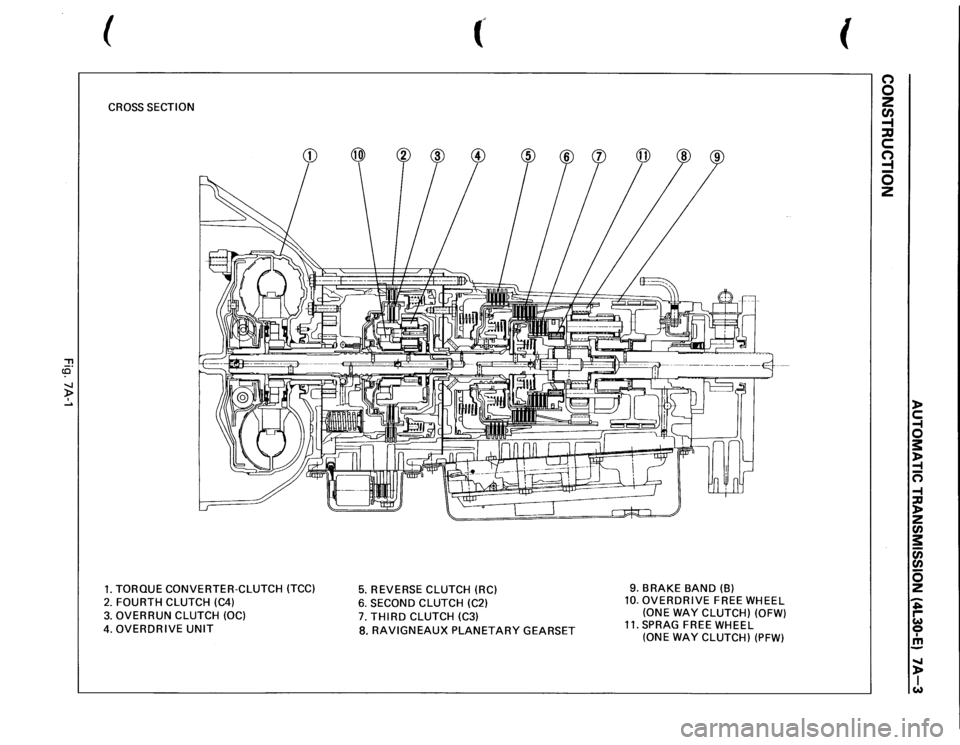 ISUZU TROOPER 1995 Workshop Manual (
f
CROSS
SECTION
"T1 ce· ~ .....
1. TORQUE CONVERTER-CLUTCH (TCC)
5.
REVERSE
CLUTCH (RC)
2.
FOURTH CLUTCH (C4)
6.
SECOND
CLUTCH (C2)
3.
OVERRUN CLUTCH
(OC)
7.
THIRD
CLUTCH (C ISUZU TROOPER 1995 Workshop Manual (
f
CROSS
SECTION
"T1 ce· ~ .....
1. TORQUE CONVERTER-CLUTCH (TCC)
5.
REVERSE
CLUTCH (RC)
2.
FOURTH CLUTCH (C4)
6.
SECOND
CLUTCH (C2)
3.
OVERRUN CLUTCH
(OC)
7.
THIRD
CLUTCH (C