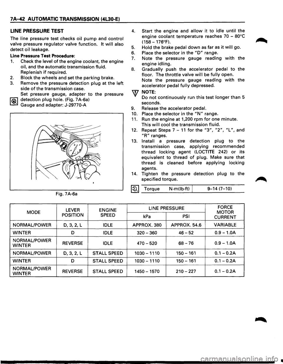 ISUZU TROOPER 1995 Owners Manual 7 A-42 AUTOMATIC TRANSMISSION (4L30-E)
LINE PRESSURE TEST
The line pressure test checks oil pump and control
valve
pressure regulator valve function. It will also
detect oil leakage.
Line P ISUZU TROOPER 1995 Owners Manual 7 A-42 AUTOMATIC TRANSMISSION (4L30-E)
LINE PRESSURE TEST
The line pressure test checks oil pump and control
valve
pressure regulator valve function. It will also
detect oil leakage.
Line P