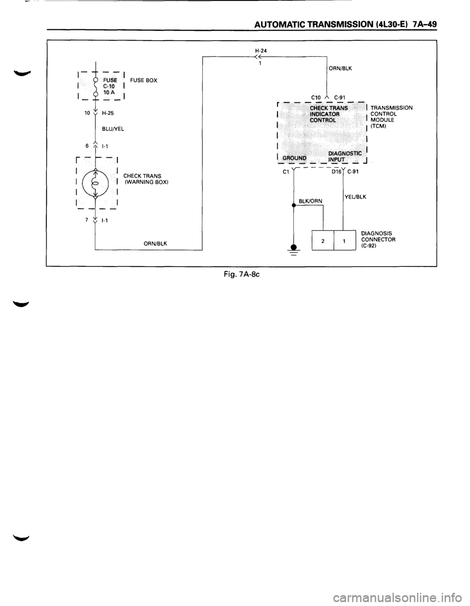 ISUZU TROOPER 1995 Workshop Manual FUSE BOX
10 I H-25
BLU!YEL
6 t_l-1
r -~-~
I I CHECK TRANS I I (WARNING BOX)
I I
I
7 1-1
ORN/BLK
AUTOMATIC TRANSMISSION (4l30-E) 7 A-49
H-24
Fig. 7A-8c
ORN/BLK
C10 C-91
f - - -CHiC ISUZU TROOPER 1995 Workshop Manual FUSE BOX
10 I H-25
BLU!YEL
6 t_l-1
r -~-~
I I CHECK TRANS I I (WARNING BOX)
I I
I
7 1-1
ORN/BLK
AUTOMATIC TRANSMISSION (4l30-E) 7 A-49
H-24
Fig. 7A-8c
ORN/BLK
C10 C-91
f - - -CHiC