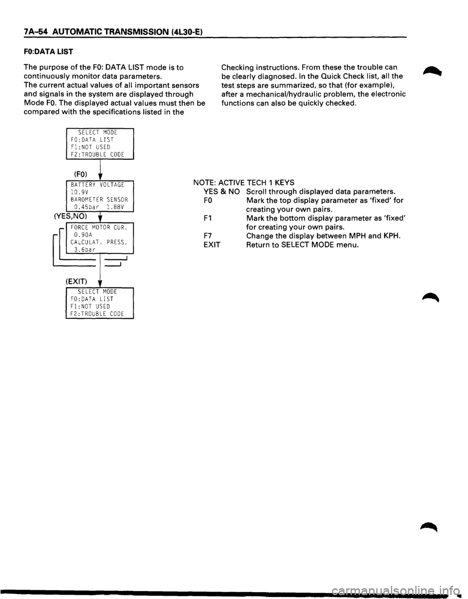 ISUZU TROOPER 1995  Workshop Manual 7A-54 AUTOMATIC TRANSMISSION (4L30-E) 
FO:DATA LIST 
The purpose of the FO: DATA LIST mode is to 
continuously monitor data  parameters. 
The  current  actual values 
of all important sensors 
and  si