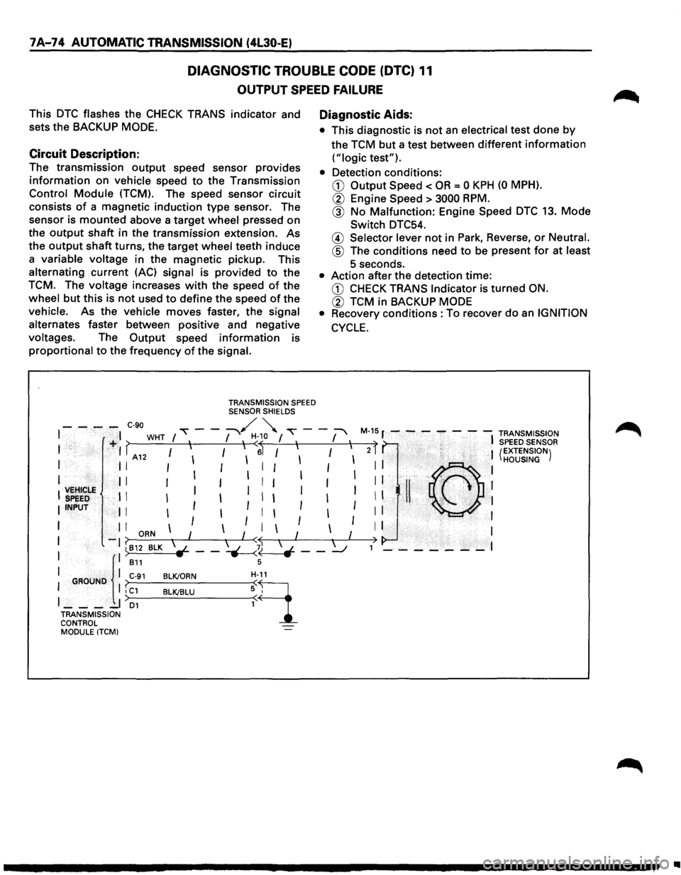 ISUZU TROOPER 1995 Owners Manual 7 A-74 AUTOMATIC TRANSMISSION (4l30-E)
DIAGNOSTIC TROUBLE CODE (DTC) 11
OUTPUT SPEED FAILURE
This DTC flashes the CHECK TRANS indicator and
sets the
BACKUP MODE.
Circuit Description:
The t ISUZU TROOPER 1995 Owners Manual 7 A-74 AUTOMATIC TRANSMISSION (4l30-E)
DIAGNOSTIC TROUBLE CODE (DTC) 11
OUTPUT SPEED FAILURE
This DTC flashes the CHECK TRANS indicator and
sets the
BACKUP MODE.
Circuit Description:
The t
