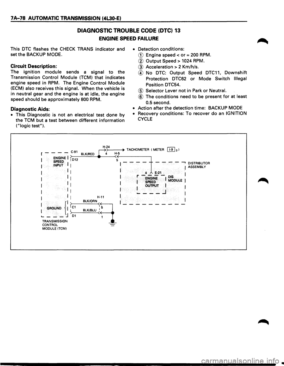 ISUZU TROOPER 1995 Owners Manual 7A-78 AUTOMATIC TRANSMISSION (4L30-E)
DIAGNOSTIC TROUBLE CODE (DTC) 13
ENGINE SPEED FAILURE
This DTC flashes the CHECK TRANS indicator and
set the BACKUP
MODE.
Circuit Description:
The igni ISUZU TROOPER 1995 Owners Manual 7A-78 AUTOMATIC TRANSMISSION (4L30-E)
DIAGNOSTIC TROUBLE CODE (DTC) 13
ENGINE SPEED FAILURE
This DTC flashes the CHECK TRANS indicator and
set the BACKUP
MODE.
Circuit Description:
The igni