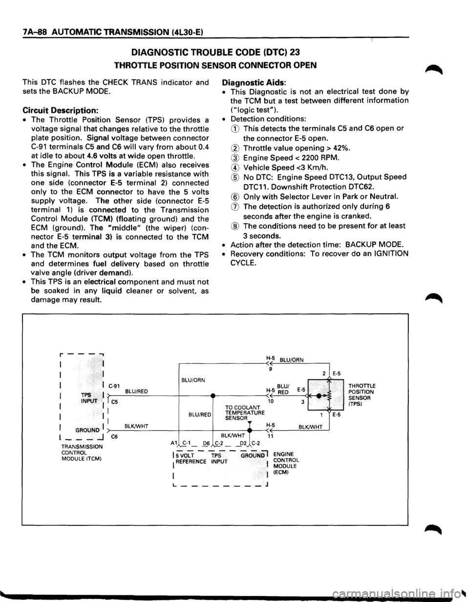 ISUZU TROOPER 1995 Owners Guide 7A-88 AUTOMATIC TRANSMISSION (4l30-E)
DIAGNOSTIC TROUBLE CODE (DTC) 23
THROTTLE POSITION SENSOR CONNECTOR OPEN
This DTC flashes the CHECK TRANS indicator and
sets
the BACKUP MODE.
Circuit De ISUZU TROOPER 1995 Owners Guide 7A-88 AUTOMATIC TRANSMISSION (4l30-E)
DIAGNOSTIC TROUBLE CODE (DTC) 23
THROTTLE POSITION SENSOR CONNECTOR OPEN
This DTC flashes the CHECK TRANS indicator and
sets
the BACKUP MODE.
Circuit De