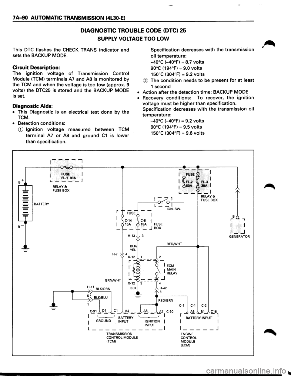 ISUZU TROOPER 1995 Owners Guide 7 A-90 AUTOMATIC TRANSMISSION (4L30-E)
DIAGNOSTIC TROUBLE CODE (DTC) 25
SUPPLY VOLTAGE TOO LOW
This DTC flashes the CHECK TRANS indicator and
sets the BACKUP
MODE.
Specification decreases wi ISUZU TROOPER 1995 Owners Guide 7 A-90 AUTOMATIC TRANSMISSION (4L30-E)
DIAGNOSTIC TROUBLE CODE (DTC) 25
SUPPLY VOLTAGE TOO LOW
This DTC flashes the CHECK TRANS indicator and
sets the BACKUP
MODE.
Specification decreases wi