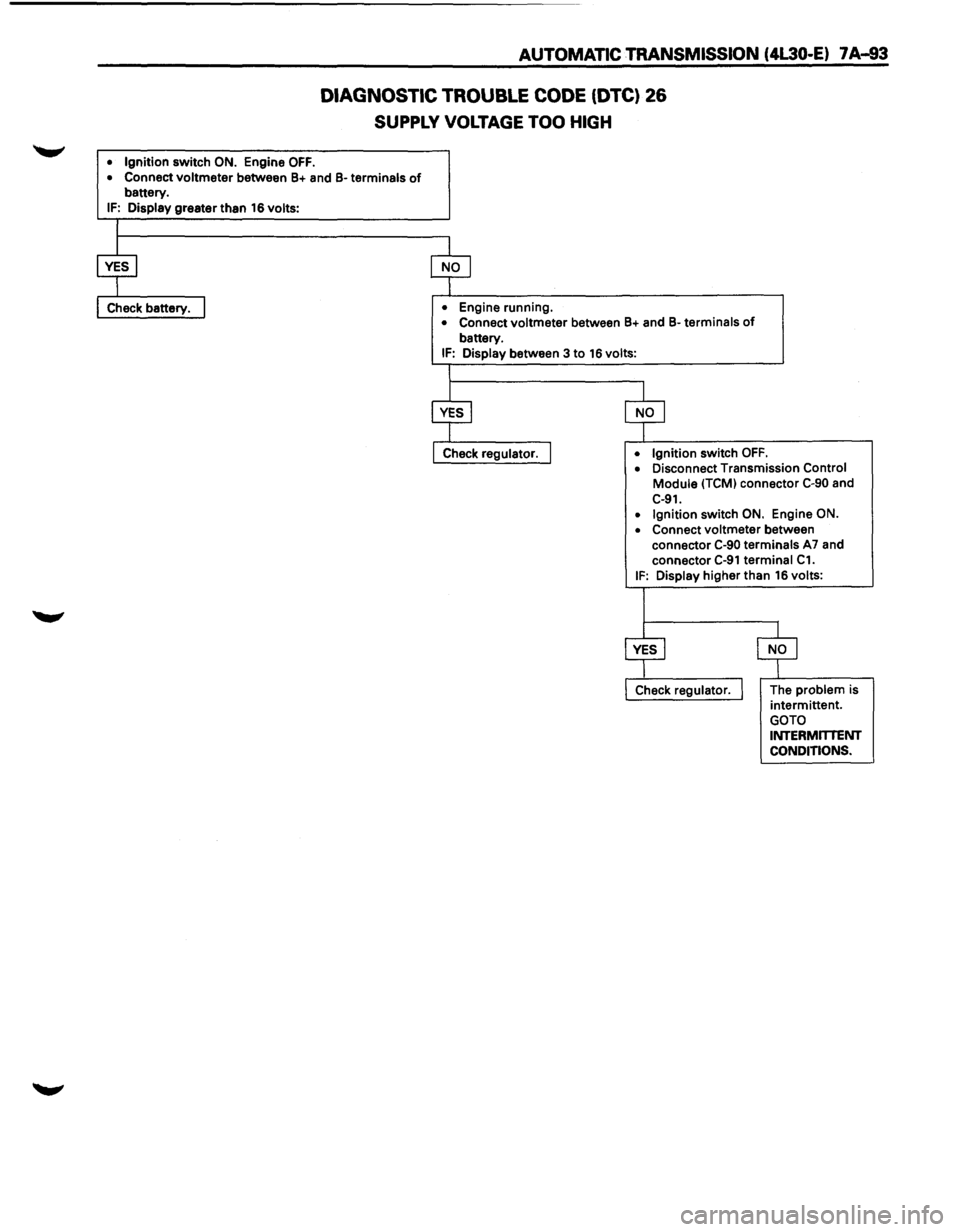 ISUZU TROOPER 1995 Owners Manual AUTOMATIC TRANSMISSION (4l30·E) 7 A-93
DIAGNOSTIC TROUBLE CODE (DTC) 26
SUPPLY VOLTAGE TOO HIGH
• Ignition switch ON. Engine OFF.
• Connect voltmeter between B+ and B-terminals of battery. IF ISUZU TROOPER 1995 Owners Manual AUTOMATIC TRANSMISSION (4l30·E) 7 A-93
DIAGNOSTIC TROUBLE CODE (DTC) 26
SUPPLY VOLTAGE TOO HIGH
• Ignition switch ON. Engine OFF.
• Connect voltmeter between B+ and B-terminals of battery. IF