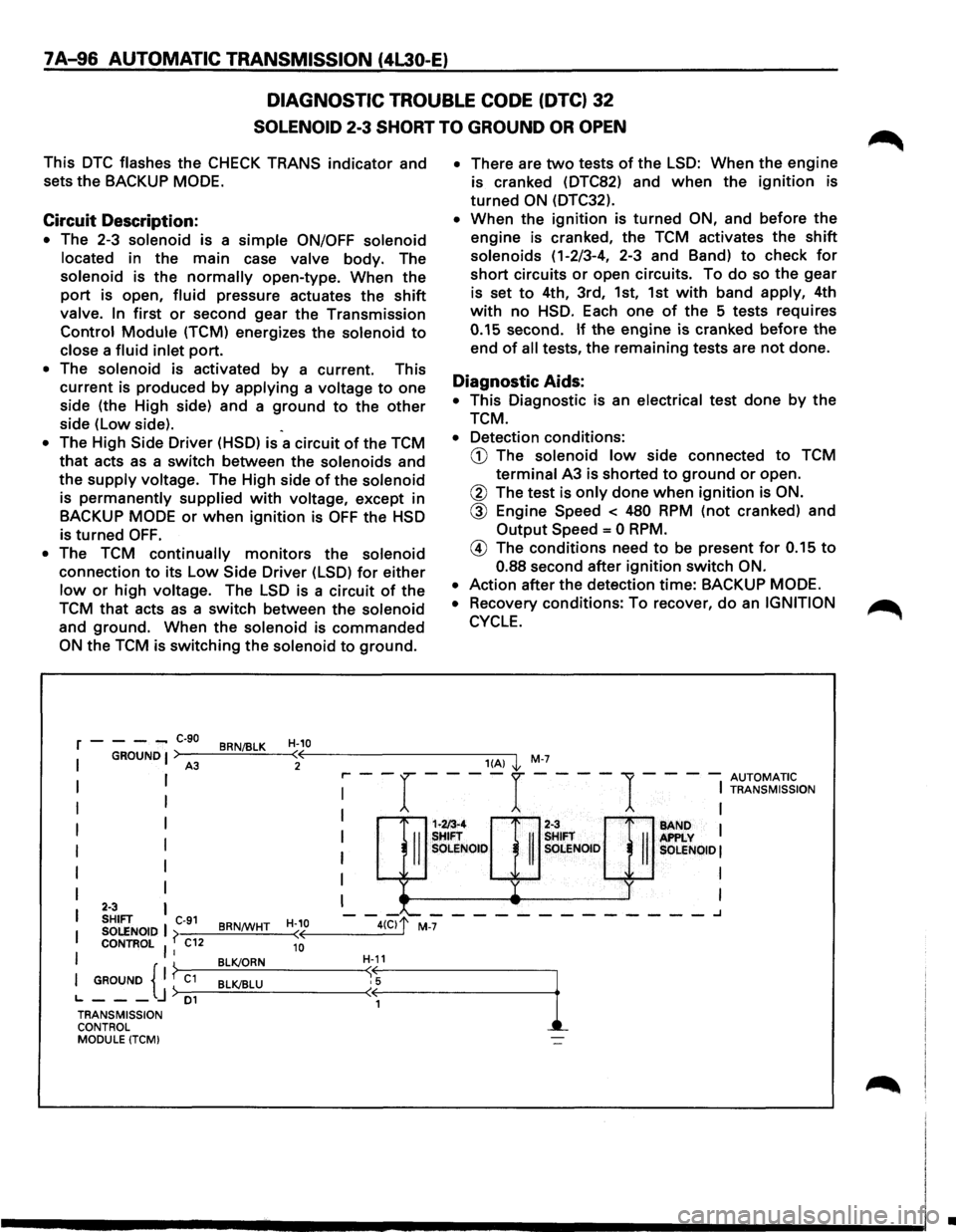 ISUZU TROOPER 1995 Owners Manual 7 A-96 AUTOMATIC TRANSMISSION (4l30-E)
DIAGNOSTIC TROUBLE CODE (DTC) 32
SOLENOID 2-3 SHORT TO GROUND OR OPEN
This DTC flashes the CHECK TRANS indicator and
sets
the BACKUP MODE.
Circuit Descr ISUZU TROOPER 1995 Owners Manual 7 A-96 AUTOMATIC TRANSMISSION (4l30-E)
DIAGNOSTIC TROUBLE CODE (DTC) 32
SOLENOID 2-3 SHORT TO GROUND OR OPEN
This DTC flashes the CHECK TRANS indicator and
sets
the BACKUP MODE.
Circuit Descr