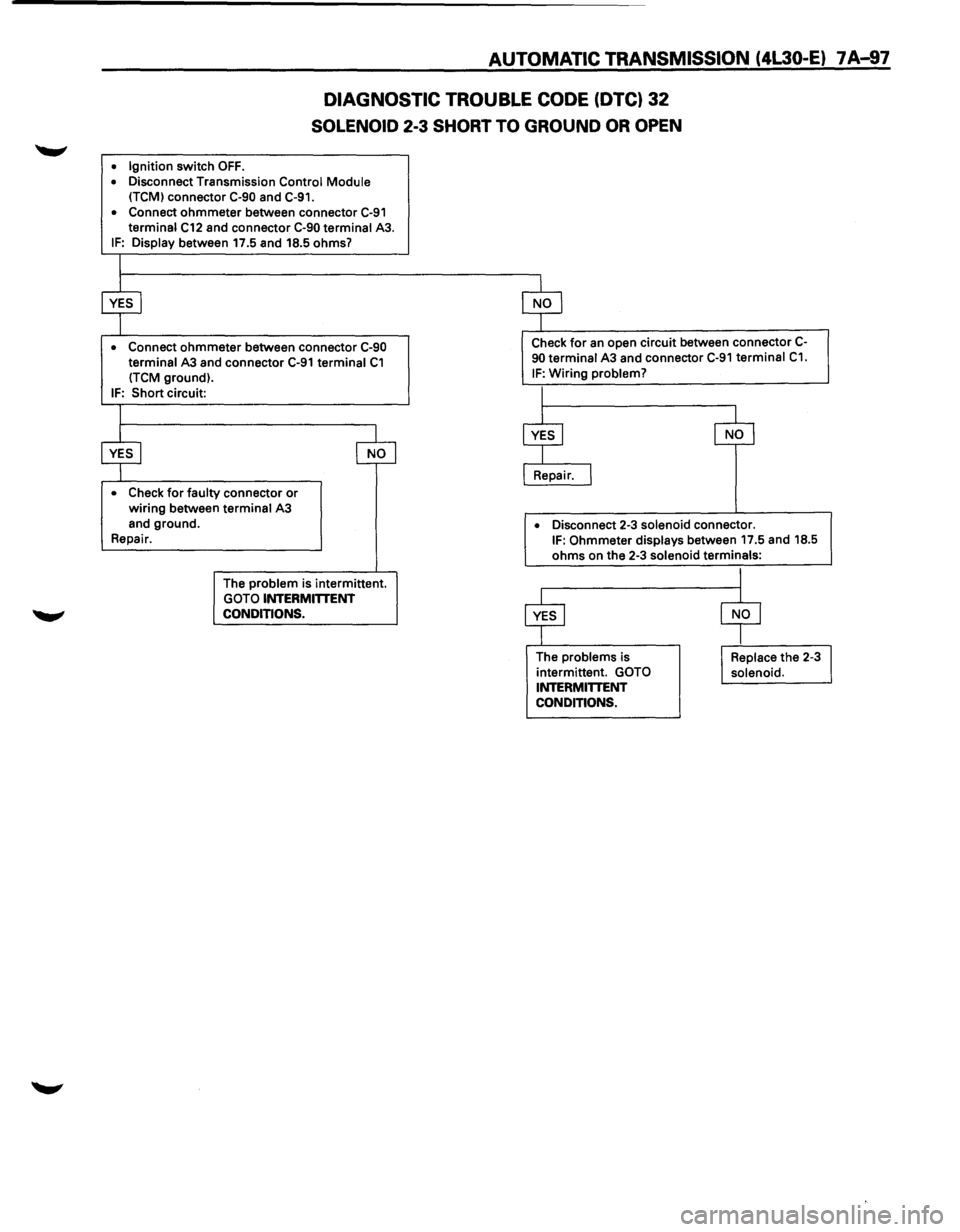 ISUZU TROOPER 1995 Manual PDF AUTOMATIC TRANSMISSION (4L30-E) 7 A-97
DIAGNOSTIC TROUBLE CODE (DTC) 32
SOLENOID 2-3 SHORT TO GROUND OR OPEN
• Ignition switch OFF. • Disconnect Transmission Control Module
(TCM) connector C- ISUZU TROOPER 1995 Manual PDF AUTOMATIC TRANSMISSION (4L30-E) 7 A-97
DIAGNOSTIC TROUBLE CODE (DTC) 32
SOLENOID 2-3 SHORT TO GROUND OR OPEN
• Ignition switch OFF. • Disconnect Transmission Control Module
(TCM) connector C-