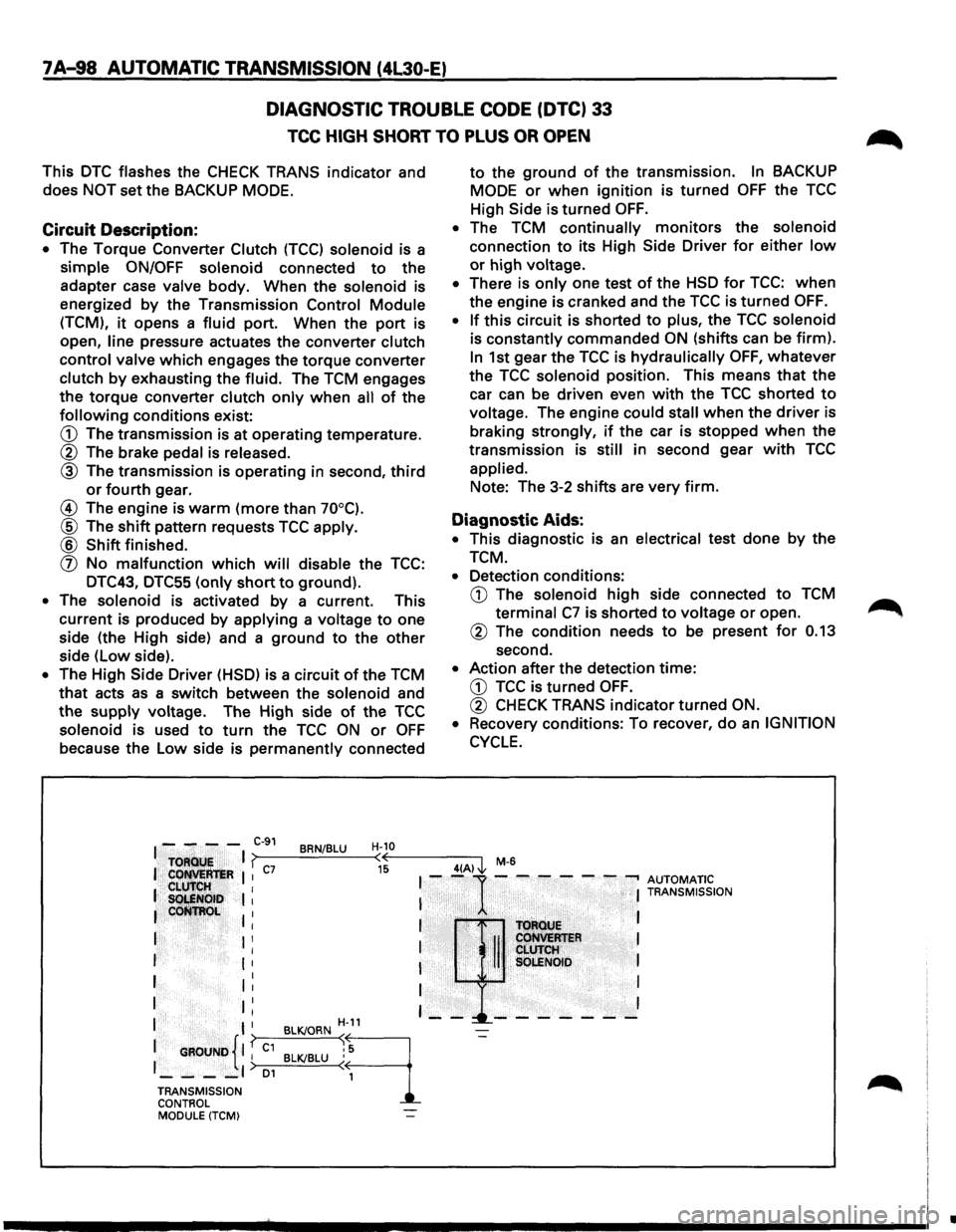 ISUZU TROOPER 1995 Owners Manual 7 A-98 AUTOMATIC TRANSMISSION (4L30-E)
DIAGNOSTIC TROUBLE CODE (DTC) 33
TCC HIGH SHORT TO PLUS OR OPEN
This DTC flashes the CHECK TRANS indicator and
does NOT set the BACKUP MODE.
Circuit Des ISUZU TROOPER 1995 Owners Manual 7 A-98 AUTOMATIC TRANSMISSION (4L30-E)
DIAGNOSTIC TROUBLE CODE (DTC) 33
TCC HIGH SHORT TO PLUS OR OPEN
This DTC flashes the CHECK TRANS indicator and
does NOT set the BACKUP MODE.
Circuit Des