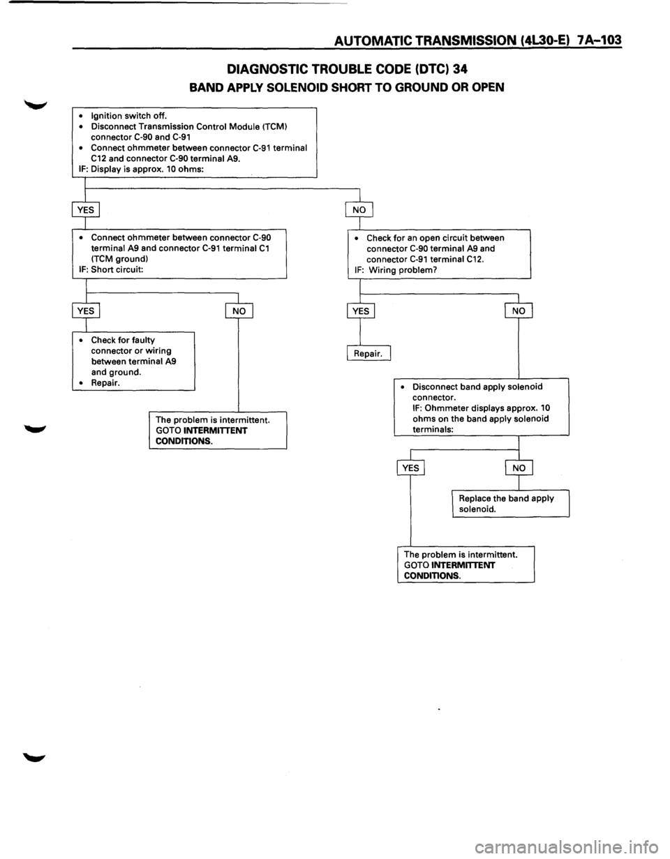 ISUZU TROOPER 1995 Manual PDF AUTOMATIC TRANSMISSION (4L30-E) 7 A-103
DIAGNOSTIC TROUBLE CODE (DTC) 34
BAND APPLY SOLENOID SHORT TO GROUND OR OPEN
• Ignition switch off. • Disconnect Transmission Control Module (TCM) c ISUZU TROOPER 1995 Manual PDF AUTOMATIC TRANSMISSION (4L30-E) 7 A-103
DIAGNOSTIC TROUBLE CODE (DTC) 34
BAND APPLY SOLENOID SHORT TO GROUND OR OPEN
• Ignition switch off. • Disconnect Transmission Control Module (TCM) c