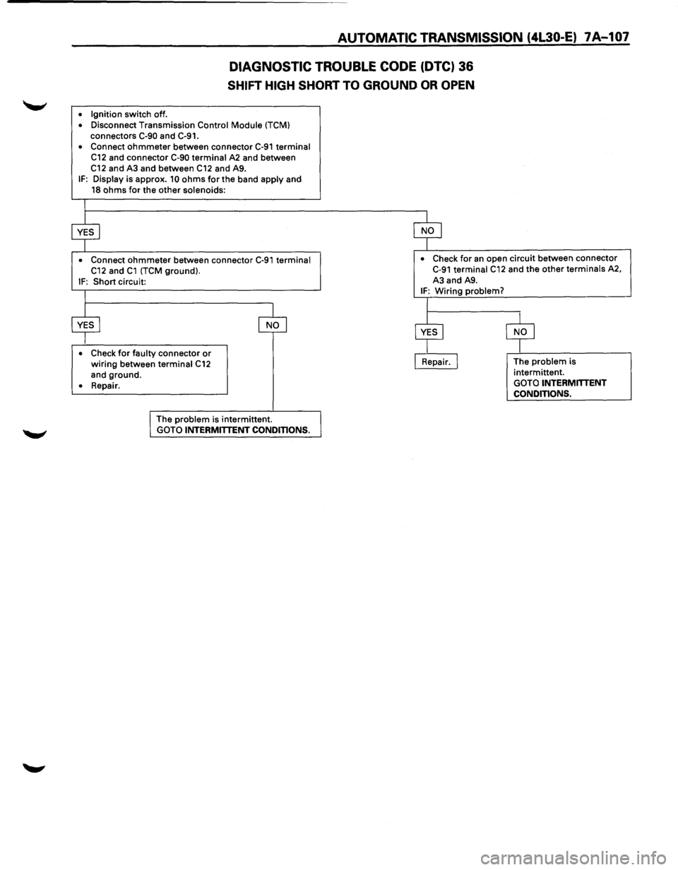 ISUZU TROOPER 1995 Manual PDF AUTOMATIC TRANSMISSION (4L30-E) 7A-107
DIAGNOSTIC TROUBLE CODE (DTC) 36
SHIFT HIGH SHORT TO GROUND OR OPEN
• Ignition switch off .
• Disconnect Transmission Control Module (TCM)
connector ISUZU TROOPER 1995 Manual PDF AUTOMATIC TRANSMISSION (4L30-E) 7A-107
DIAGNOSTIC TROUBLE CODE (DTC) 36
SHIFT HIGH SHORT TO GROUND OR OPEN
• Ignition switch off .
• Disconnect Transmission Control Module (TCM)
connector