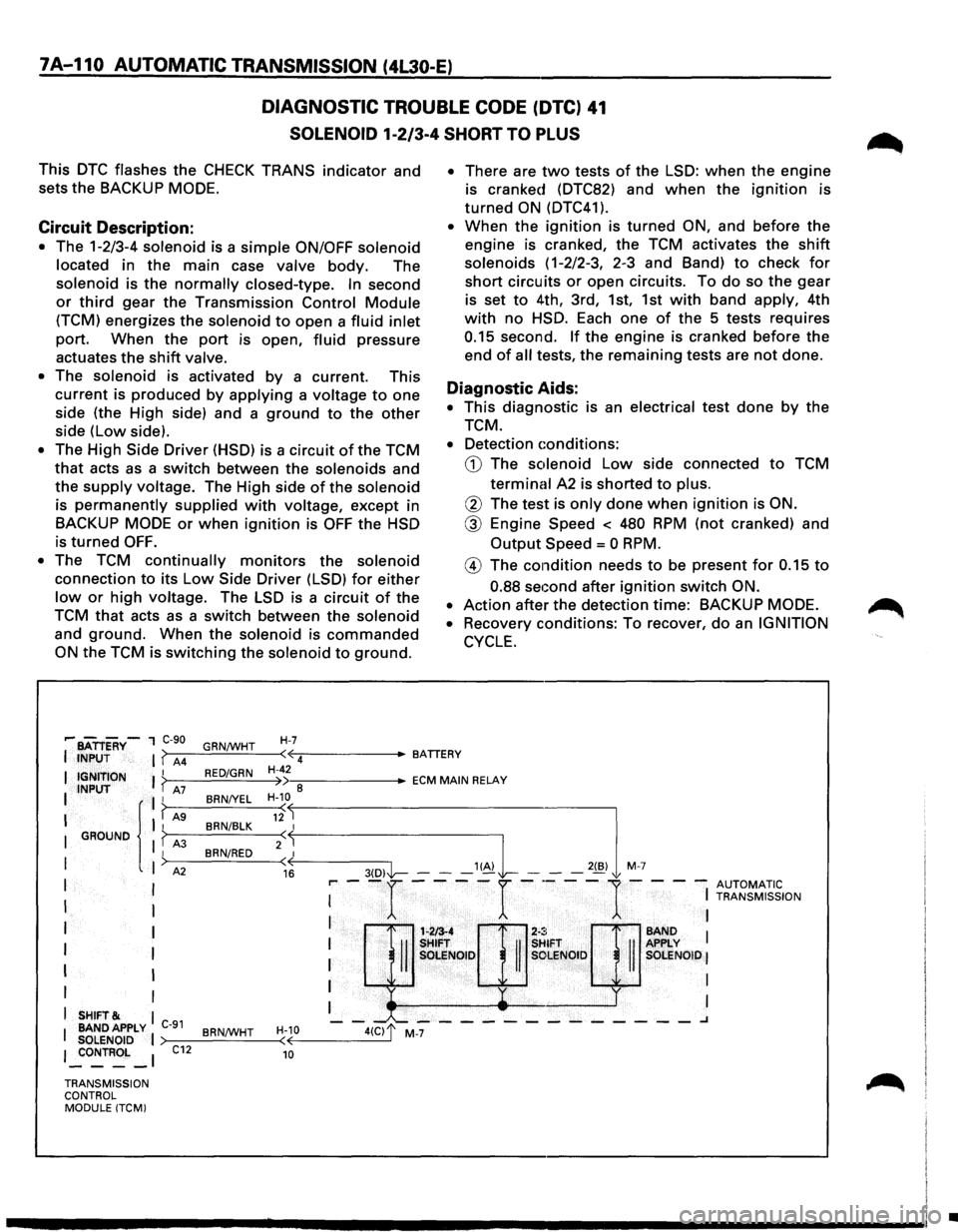 ISUZU TROOPER 1995 Owners Manual 7A-110 AUTOMATIC TRANSMISSION (4L30-E)
DIAGNOSTIC TROUBLE CODE (DTC) 41
SOLENOID 1-2/3-4 SHORT TO PLUS
This DTC flashes the CHECK TRANS indicator and
sets
the BACKUP MODE.
Circuit Description: ISUZU TROOPER 1995 Owners Manual 7A-110 AUTOMATIC TRANSMISSION (4L30-E)
DIAGNOSTIC TROUBLE CODE (DTC) 41
SOLENOID 1-2/3-4 SHORT TO PLUS
This DTC flashes the CHECK TRANS indicator and
sets
the BACKUP MODE.
Circuit Description: