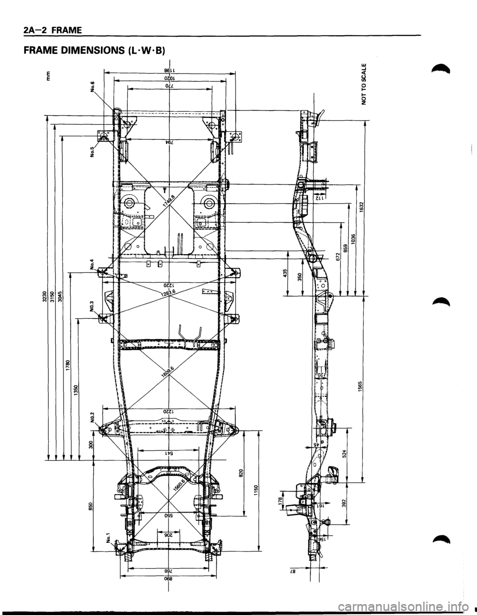 ISUZU TROOPER 1995 Workshop Manual 2A-2 FRAME
FRAME DIMENSIONS (L · W ·B)
E E
I 86~1
0 0~ 0 L
99L 068 £8
w ...J < &!
~ 1-0 z
.............................. _______________________________________ , . ISUZU TROOPER 1995 Workshop Manual 2A-2 FRAME
FRAME DIMENSIONS (L · W ·B)
E E
I 86~1
0 0~ 0 L
99L 068 £8
w ...J < &!
~ 1-0 z
.............................. _______________________________________ , .