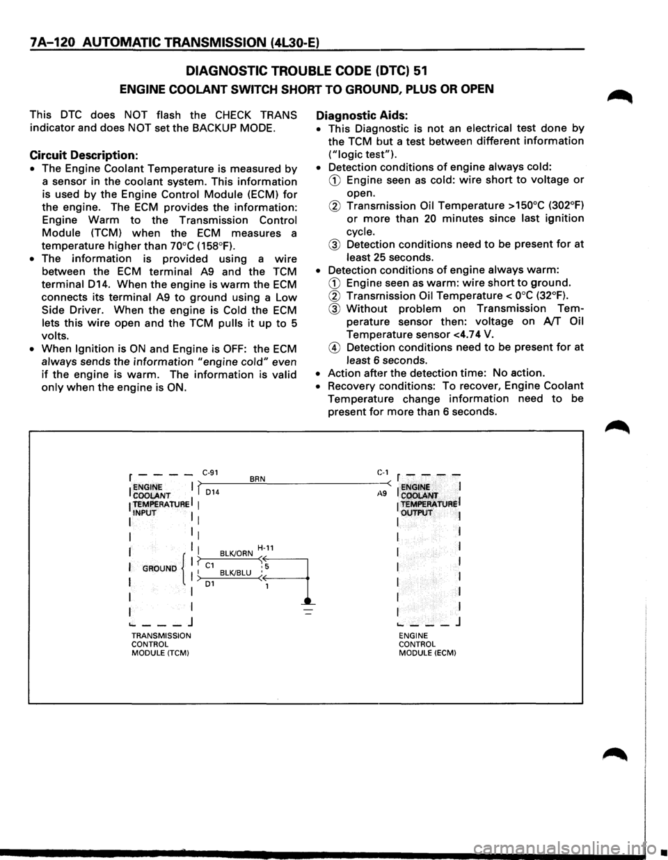 ISUZU TROOPER 1995 Service Manual 7A-120 AUTOMATIC TRANSMISSION (4L30-E)
DIAGNOSTIC
TROUBLE CODE (DTC) 51
ENGINE COOLANT SWITCH SHORT TO GROUND, PLUS OR OPEN
This DTC does NOT flash the CHECK TRANS
indicator and does NOT se ISUZU TROOPER 1995 Service Manual 7A-120 AUTOMATIC TRANSMISSION (4L30-E)
DIAGNOSTIC
TROUBLE CODE (DTC) 51
ENGINE COOLANT SWITCH SHORT TO GROUND, PLUS OR OPEN
This DTC does NOT flash the CHECK TRANS
indicator and does NOT se