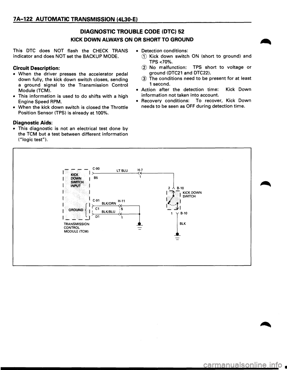 ISUZU TROOPER 1995 Repair Manual 7A-122 AUTOMATIC TRANSMISSION (4L30-E)
DIAGNOSTIC TROUBLE CODE (DTC) 52
KICK DOWN ALWAYS ON OR SHORT TO GROUND
This DTC does NOT flash the CHECK TRANS
indicator and does
NOT set the BACKUP MO ISUZU TROOPER 1995 Repair Manual 7A-122 AUTOMATIC TRANSMISSION (4L30-E)
DIAGNOSTIC TROUBLE CODE (DTC) 52
KICK DOWN ALWAYS ON OR SHORT TO GROUND
This DTC does NOT flash the CHECK TRANS
indicator and does
NOT set the BACKUP MO