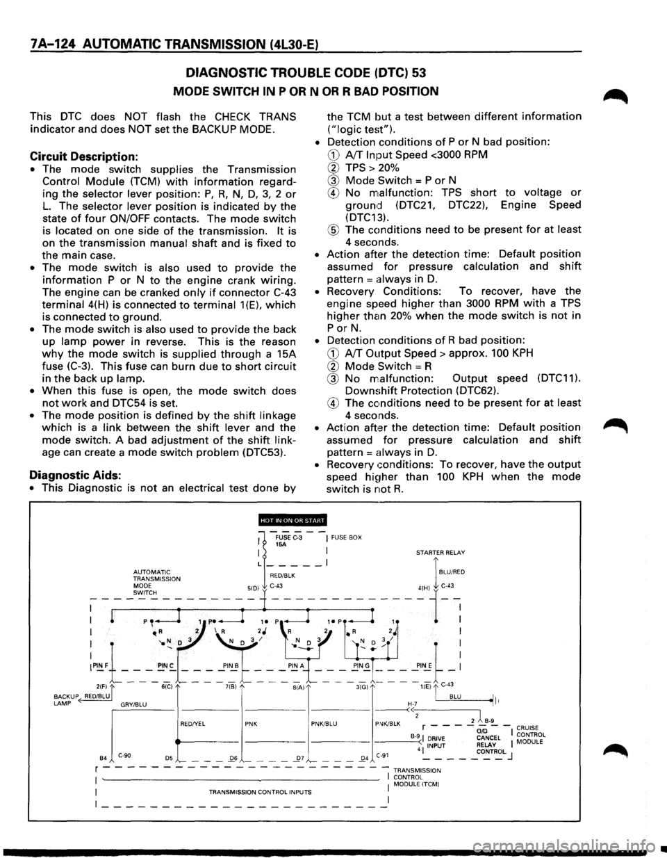 ISUZU TROOPER 1995 Manual Online 7A-124 AUTOMATIC TRANSMISSION (4L30-E)
DIAGNOSTIC TROUBLE CODE (DTC) 53
MODE SWITCH IN P OR N OR R BAD POSITION
This DTC does NOT flash the CHECK TRANS
indicator and does NOT set the BACKUP M ISUZU TROOPER 1995 Manual Online 7A-124 AUTOMATIC TRANSMISSION (4L30-E)
DIAGNOSTIC TROUBLE CODE (DTC) 53
MODE SWITCH IN P OR N OR R BAD POSITION
This DTC does NOT flash the CHECK TRANS
indicator and does NOT set the BACKUP M