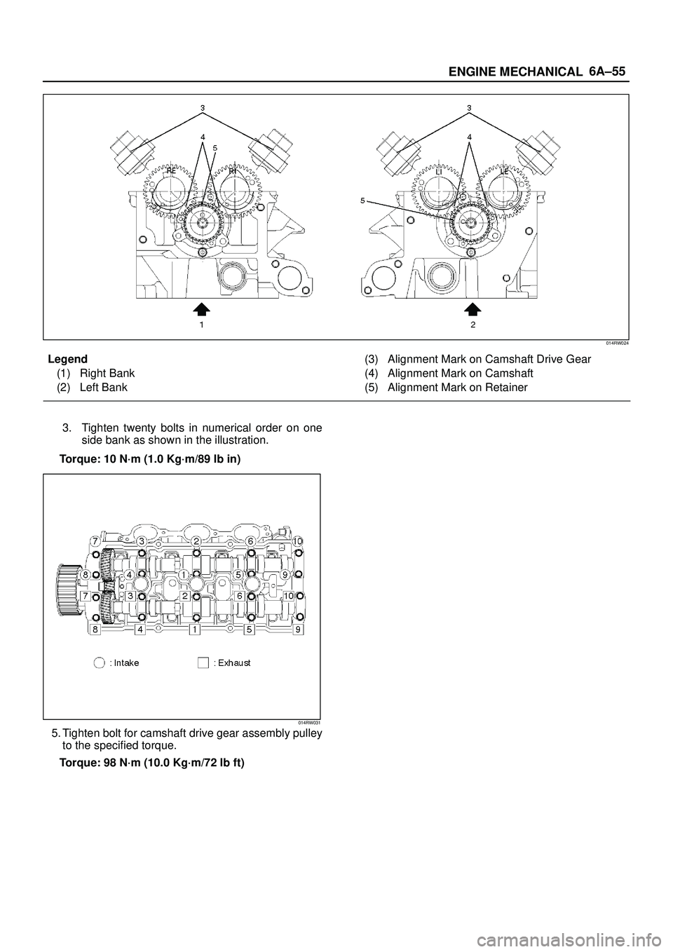 ISUZU TROOPER 1998  Service Repair Manual 6A±55
ENGINE MECHANICAL
014RW024
Legend
(1) Right Bank
(2) Left Bank(3) Alignment Mark on Camshaft Drive Gear
(4) Alignment Mark on Camshaft
(5) Alignment Mark on Retainer
3. Tighten twenty bolts in 