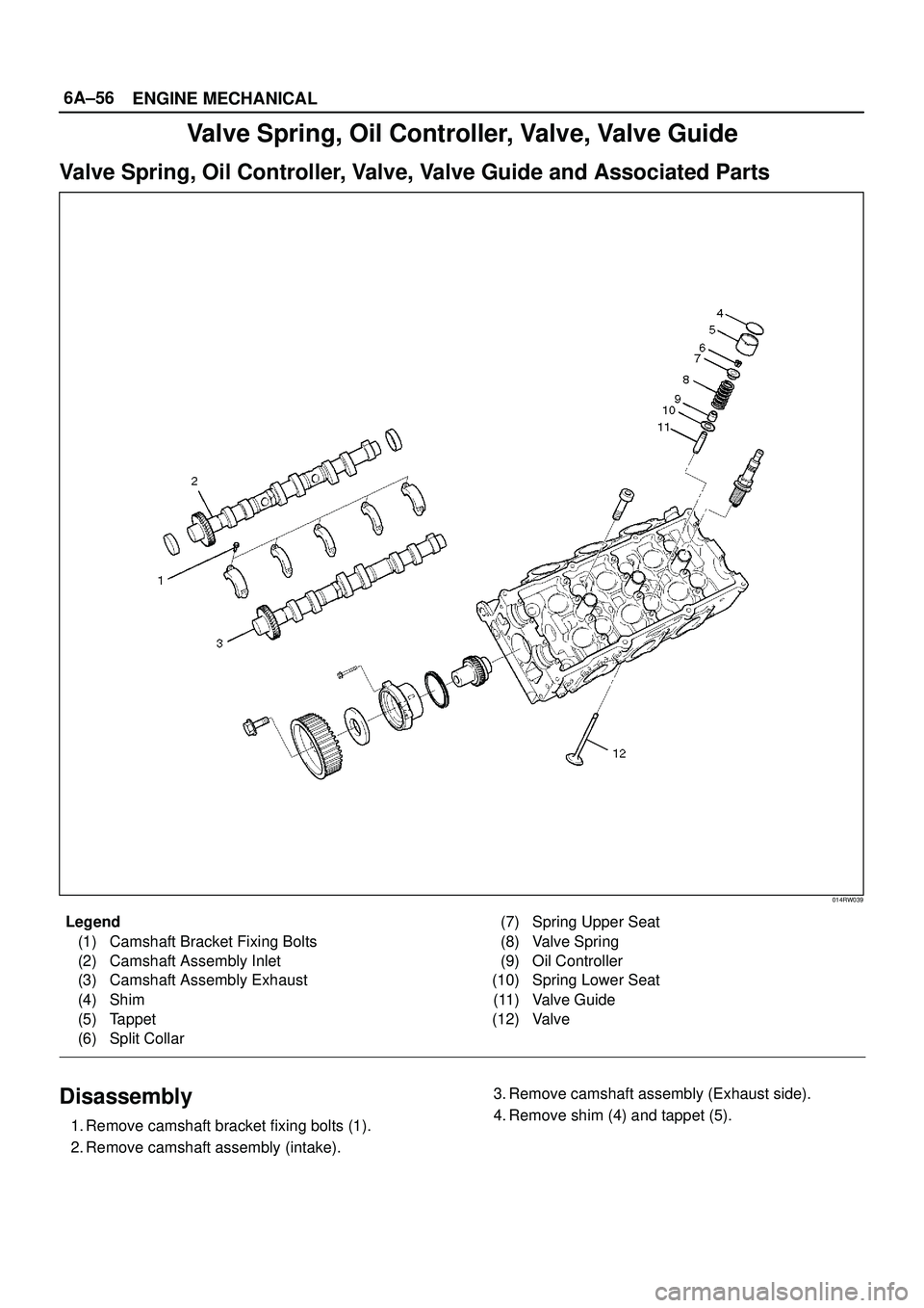ISUZU TROOPER 1998  Service Repair Manual 6A±56
ENGINE MECHANICAL
Valve Spring, Oil Controller, Valve, Valve Guide
Valve Spring, Oil Controller, Valve, Valve Guide and Associated Parts
014RW039
Legend
(1) Camshaft Bracket Fixing Bolts
(2) Ca