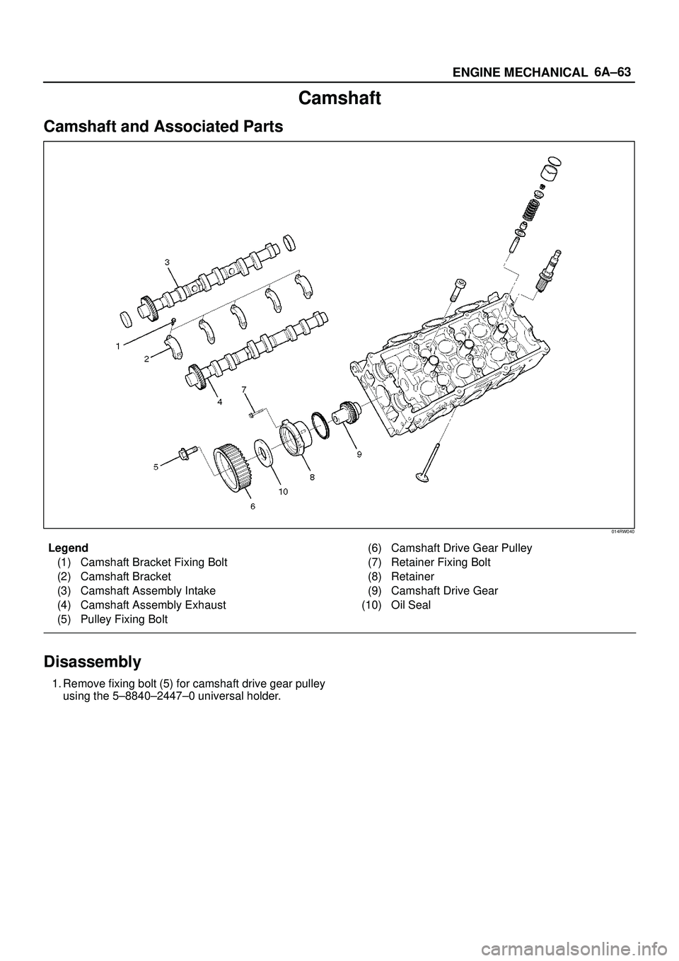 ISUZU TROOPER 1998  Service Repair Manual 6A±63
ENGINE MECHANICAL
Camshaft
Camshaft and Associated Parts
014RW040
Legend
(1) Camshaft Bracket Fixing Bolt
(2) Camshaft Bracket
(3) Camshaft Assembly Intake
(4) Camshaft Assembly Exhaust
(5) Pul