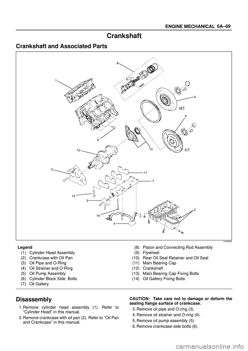 ISUZU TROOPER 1998  Service Owners Guide 6A±69
ENGINE MECHANICAL
Crankshaft
Crankshaft and Associated Parts
013RW009
Legend
(1) Cylinder Head Assembly
(2) Crankcase with Oil Pan
(3) Oil Pipe and O-Ring
(4) Oil Strainer and O-Ring
(5) Oil Pu
