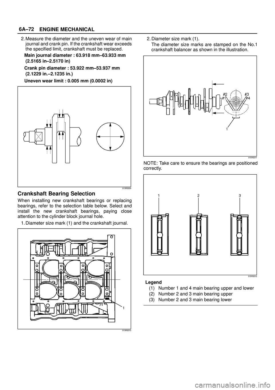 ISUZU TROOPER 1998  Service Repair Manual 6A±72
ENGINE MECHANICAL
2. Measure the diameter and the uneven wear of main
journal and crank pin. If the crankshaft wear exceeds
the specified limit, crankshaft must be replaced.
Main journal diamet