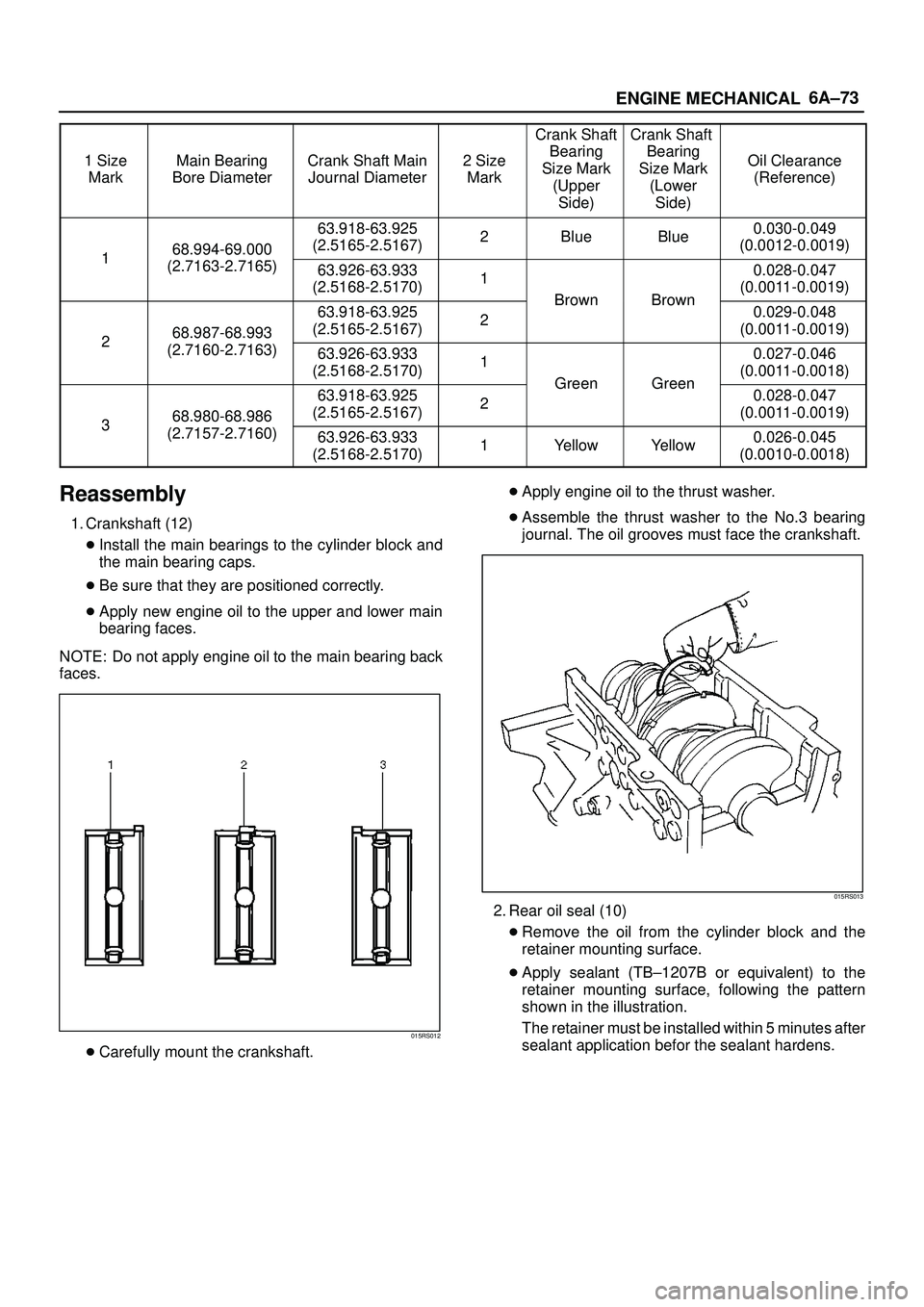 ISUZU TROOPER 1998  Service Repair Manual 6A±73
ENGINE MECHANICAL
1 Size
MarkMain Bearing
Bore DiameterCrank Shaft Main
Journal Diameter2 Size
Mark
Crank Shaft
Bearing
Size Mark
(Upper
Side)Crank Shaft 
Bearing
Size Mark
(Lower
Side)
Oil Cle