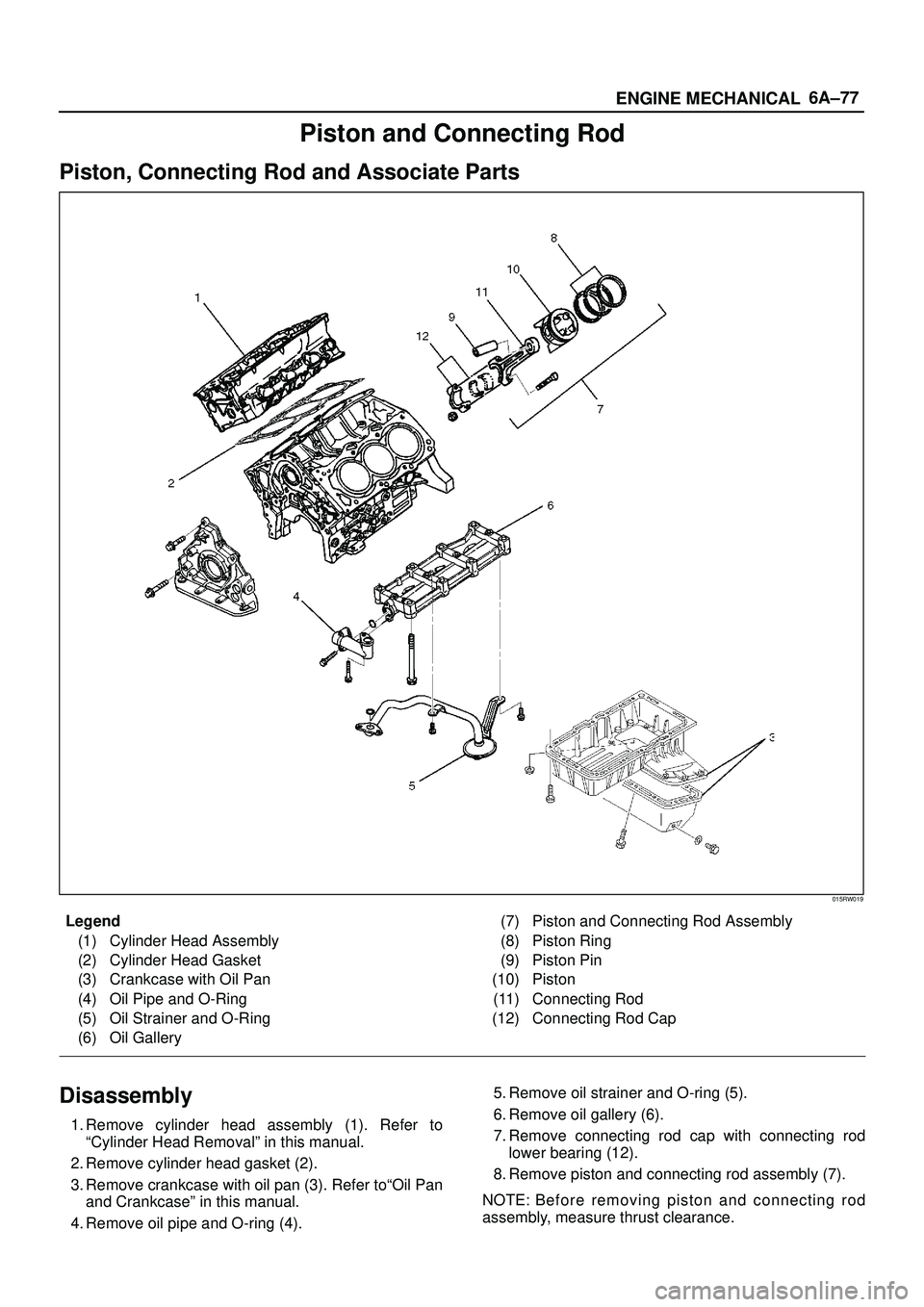 ISUZU TROOPER 1998  Service Repair Manual 6A±77
ENGINE MECHANICAL
Piston and Connecting Rod
Piston, Connecting Rod and Associate Parts
015RW019
Legend
(1) Cylinder Head Assembly
(2) Cylinder Head Gasket
(3) Crankcase with Oil Pan
(4) Oil Pip